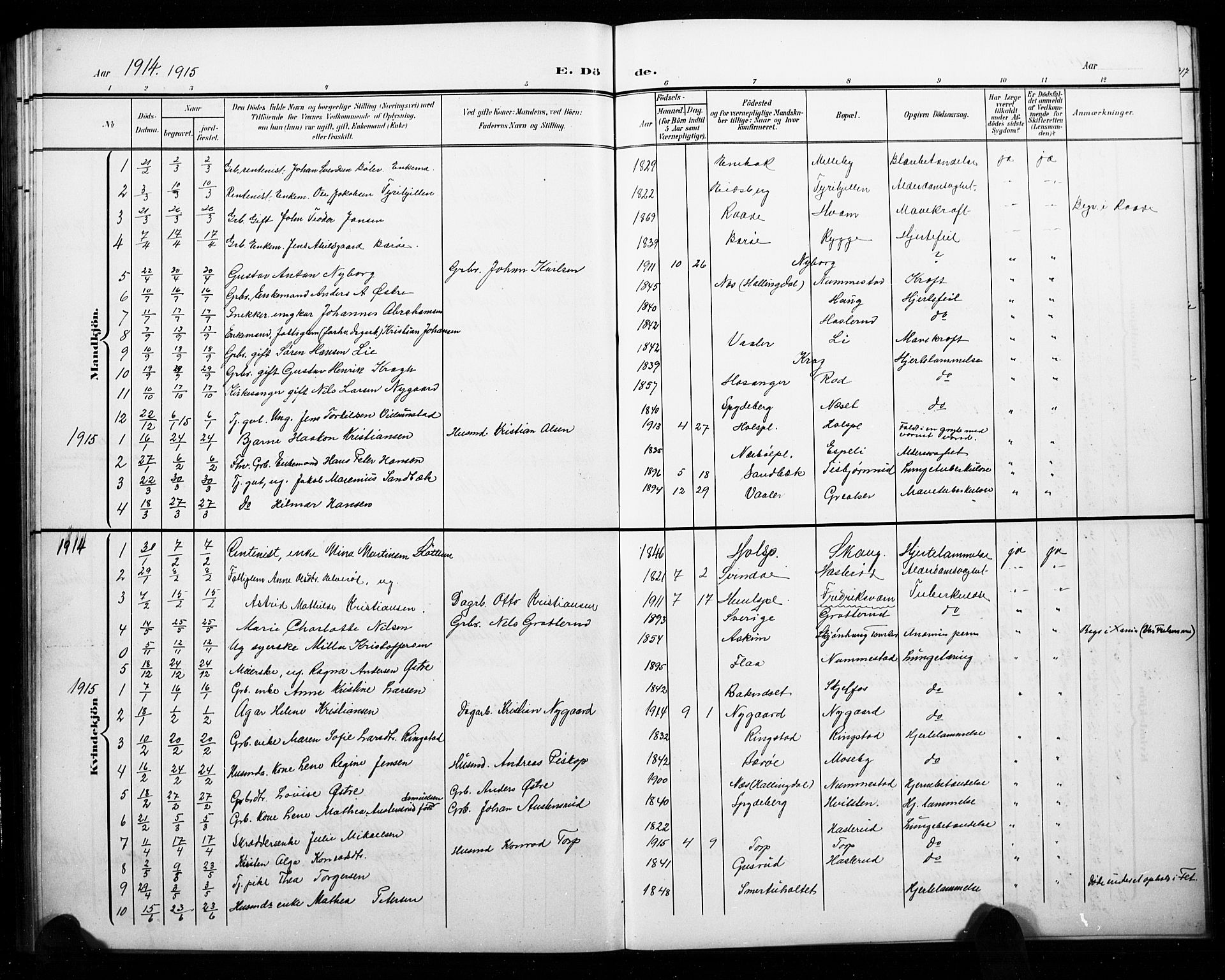 Hobøl prestekontor Kirkebøker, AV/SAO-A-2002/G/Gb/L0001: Parish register (copy) no. II 1, 1905-1929