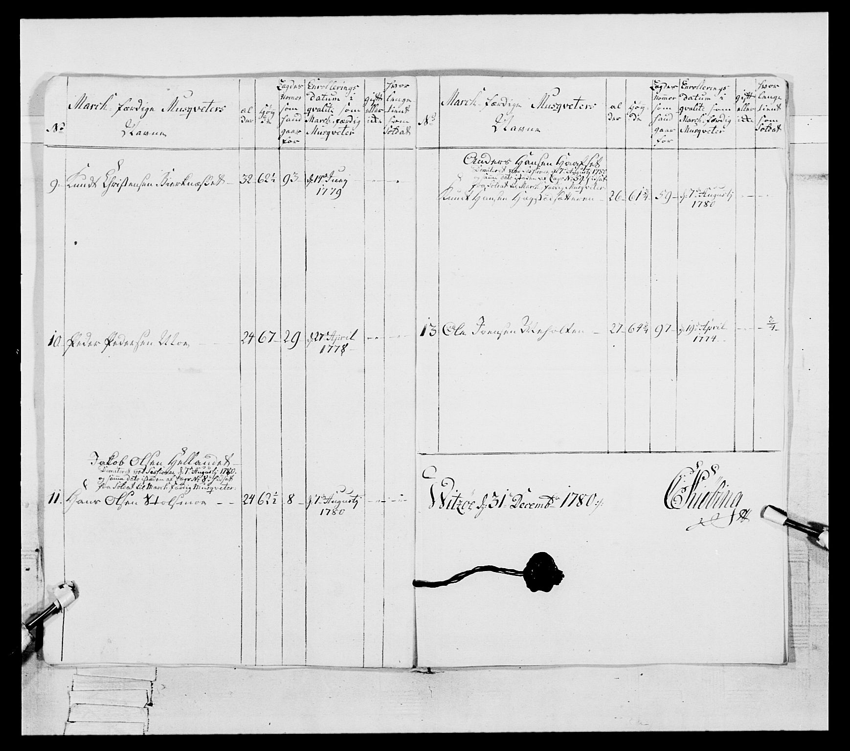 Generalitets- og kommissariatskollegiet, Det kongelige norske kommissariatskollegium, AV/RA-EA-5420/E/Eh/L0087: 3. Trondheimske nasjonale infanteriregiment, 1780, p. 255