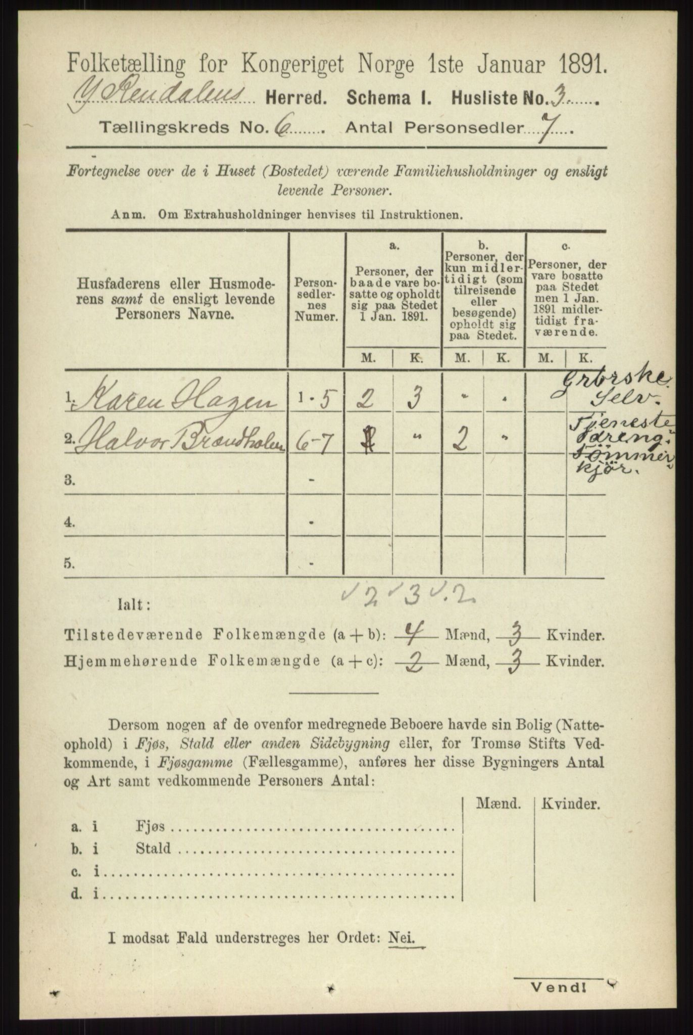 RA, 1891 census for 0432 Ytre Rendal, 1891, p. 1633