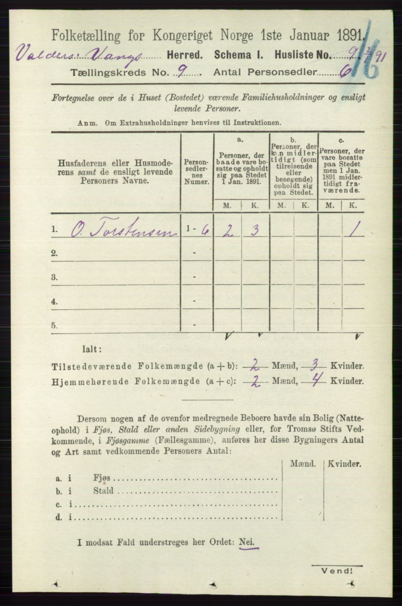 RA, 1891 census for 0545 Vang, 1891, p. 1932