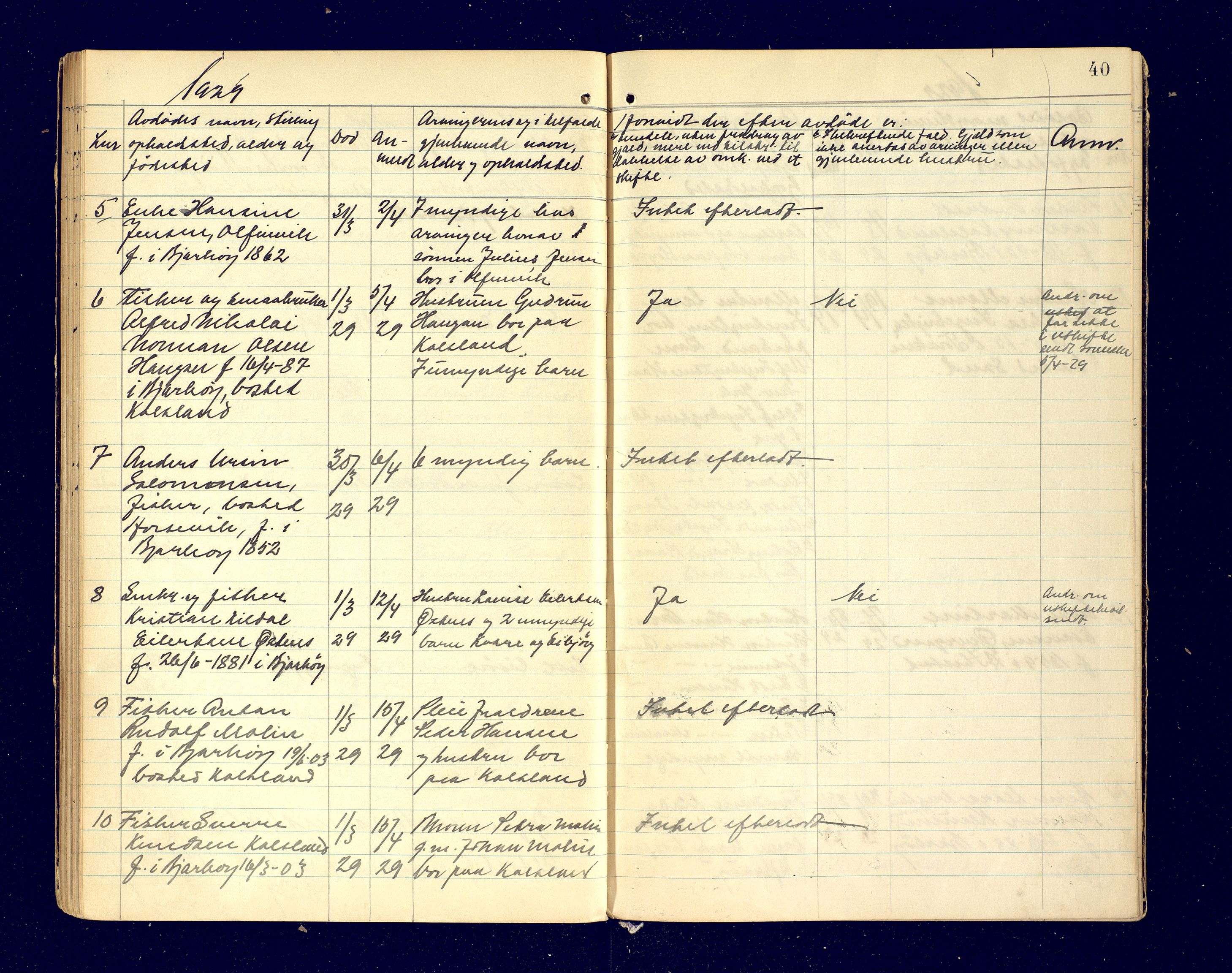 Bjarkøy lensmannskontor, AV/SATØ-SATØ-61/F/Fj/Fja/L0110: Dødsfallsprotokoll, med register løst i boken, 1921-1931, p. 40