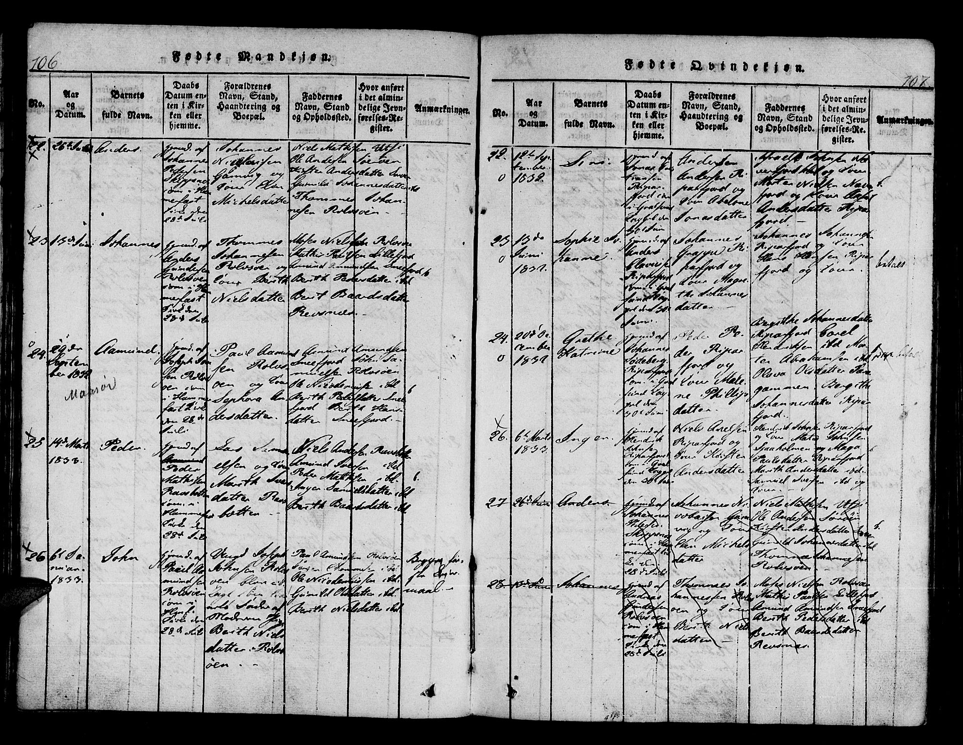 Hammerfest sokneprestkontor, AV/SATØ-S-1347/H/Ha/L0003.kirke: Parish register (official) no. 3, 1821-1842, p. 106-107