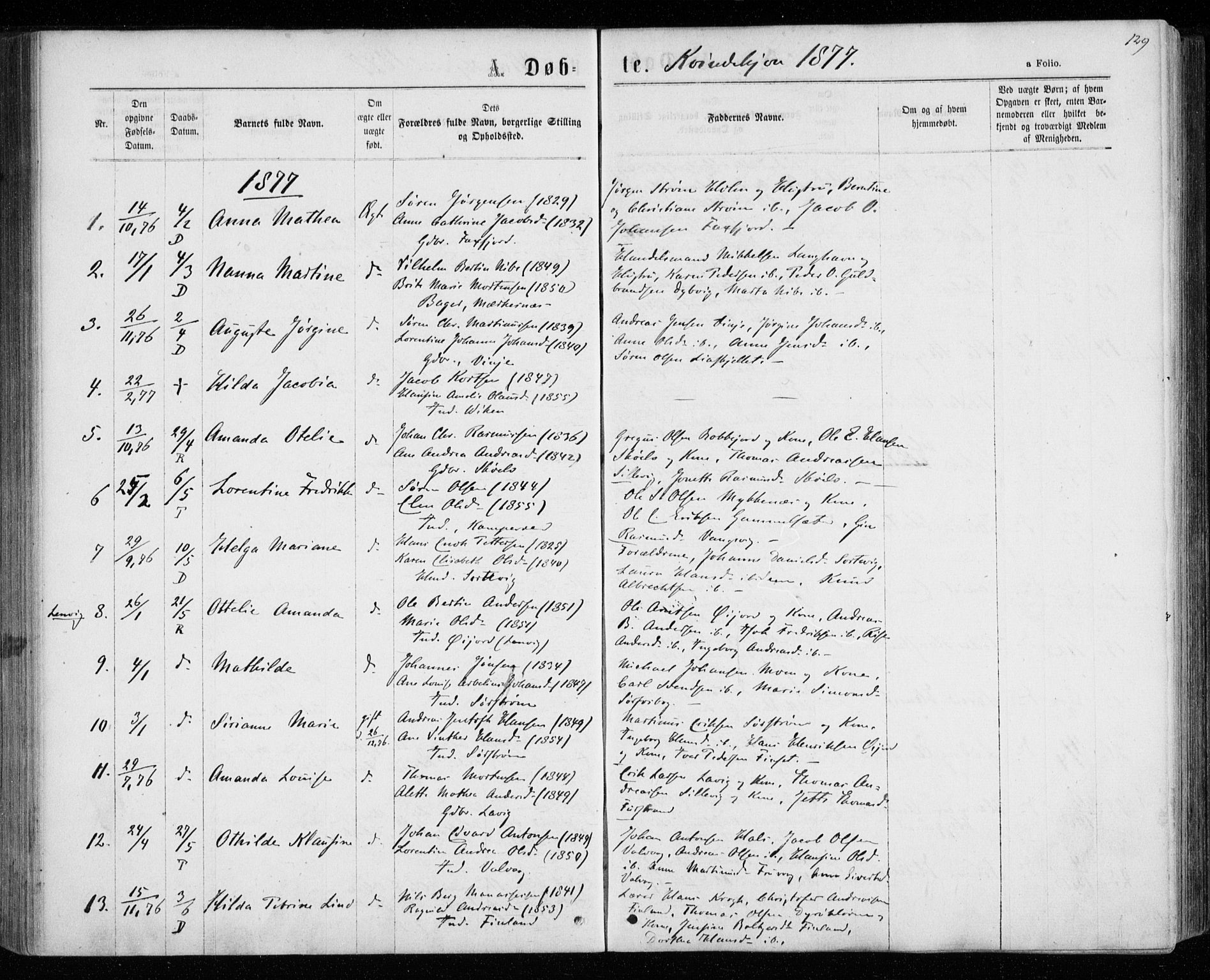 Tranøy sokneprestkontor, AV/SATØ-S-1313/I/Ia/Iaa/L0008kirke: Parish register (official) no. 8, 1867-1877, p. 129