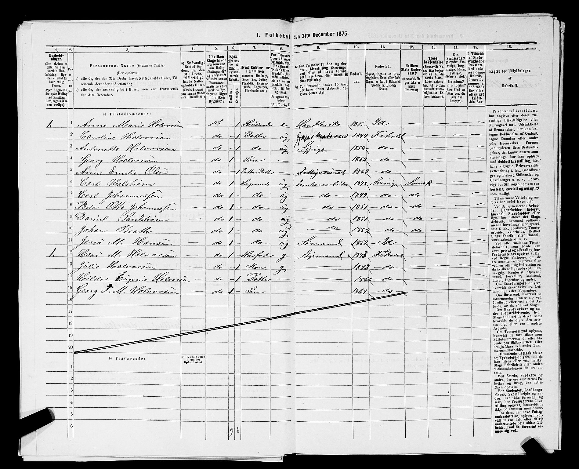 RA, 1875 census for 0101P Fredrikshald, 1875, p. 616