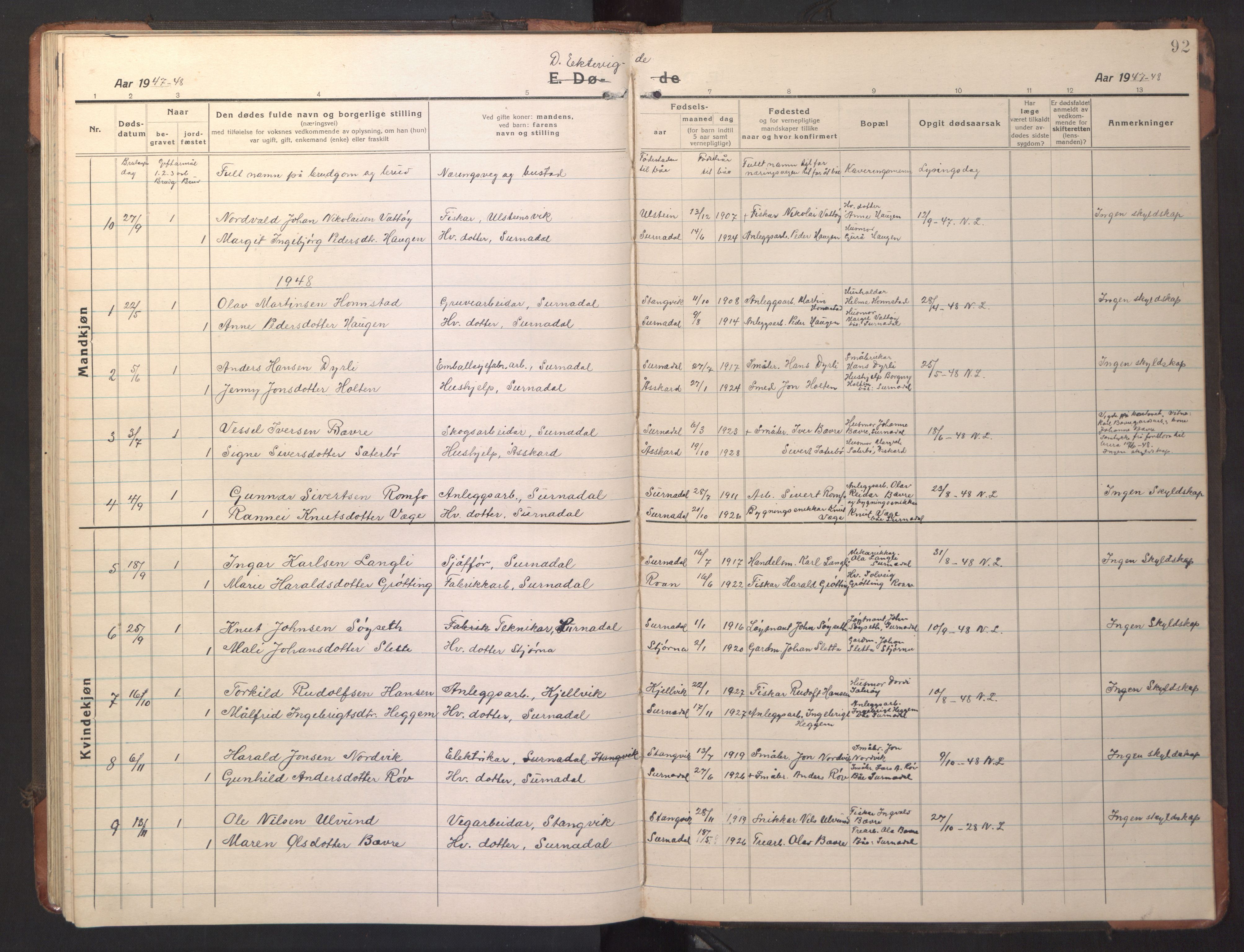 Ministerialprotokoller, klokkerbøker og fødselsregistre - Møre og Romsdal, AV/SAT-A-1454/595/L1054: Parish register (copy) no. 595C06, 1920-1948, p. 92