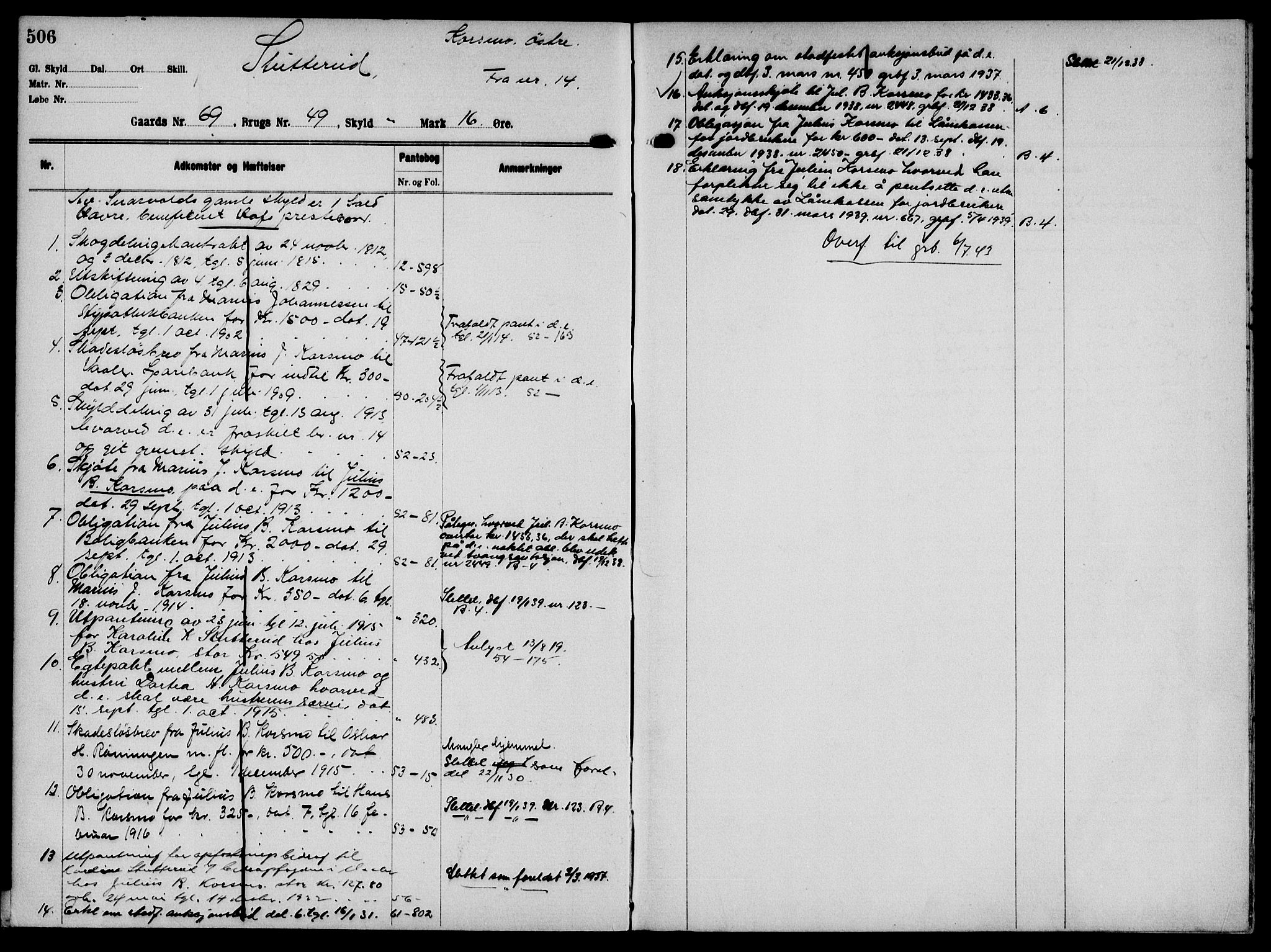 Solør tingrett, AV/SAH-TING-008/H/Ha/Hak/L0005: Mortgage register no. V, 1900-1935, p. 506