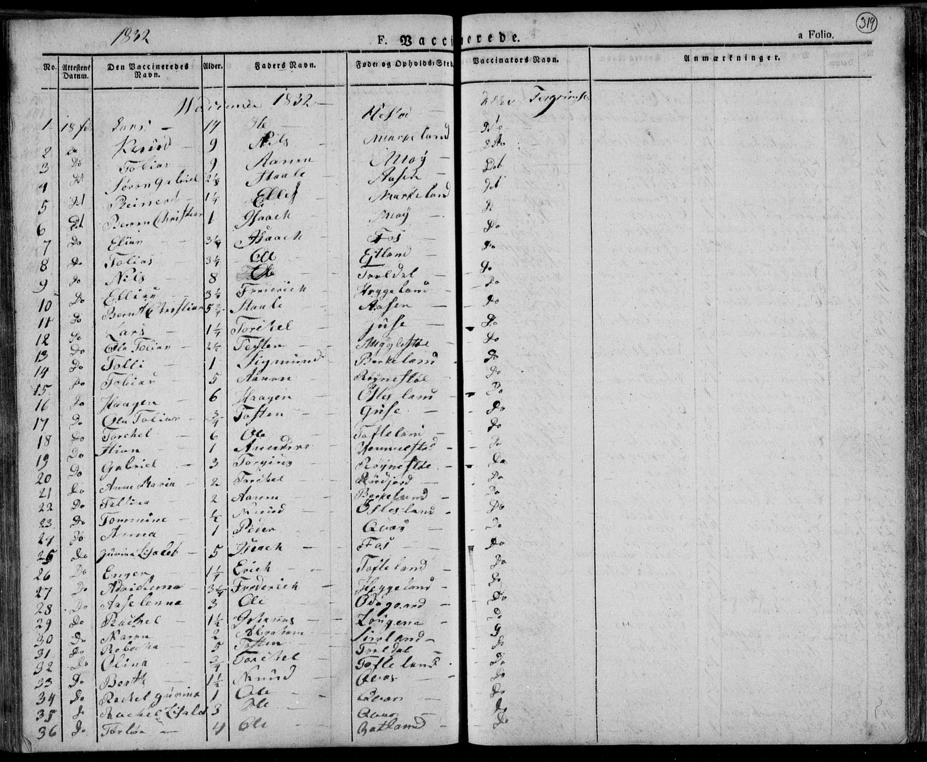 Lyngdal sokneprestkontor, AV/SAK-1111-0029/F/Fa/Fac/L0007: Parish register (official) no. A 7, 1825-1838, p. 319