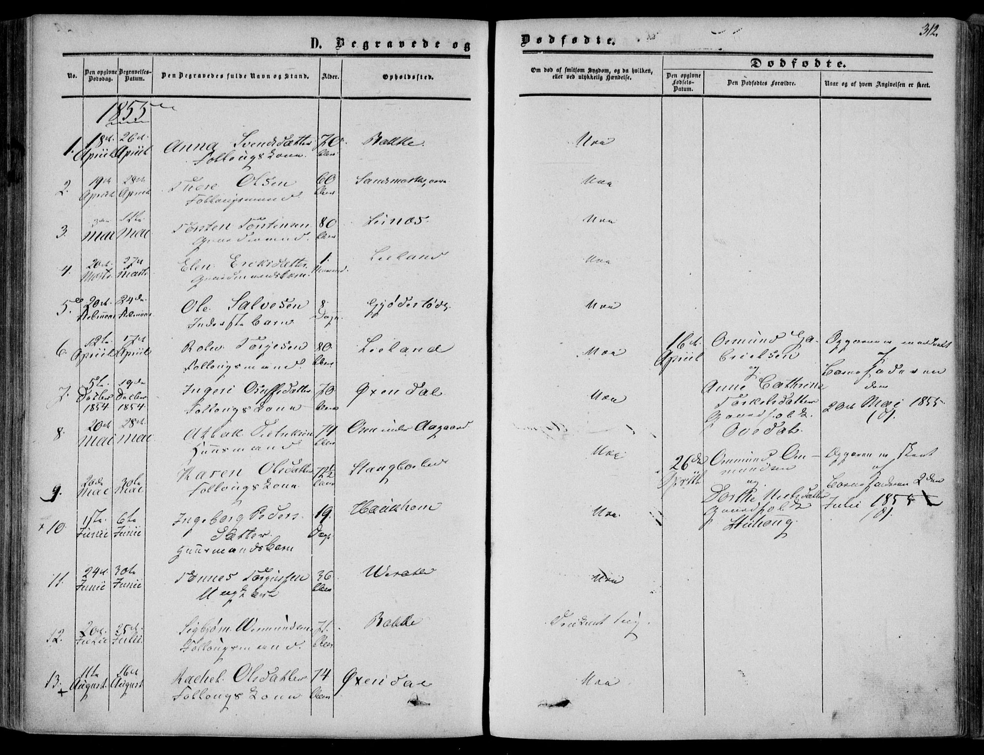 Bakke sokneprestkontor, SAK/1111-0002/F/Fa/Faa/L0006: Parish register (official) no. A 6, 1855-1877, p. 312