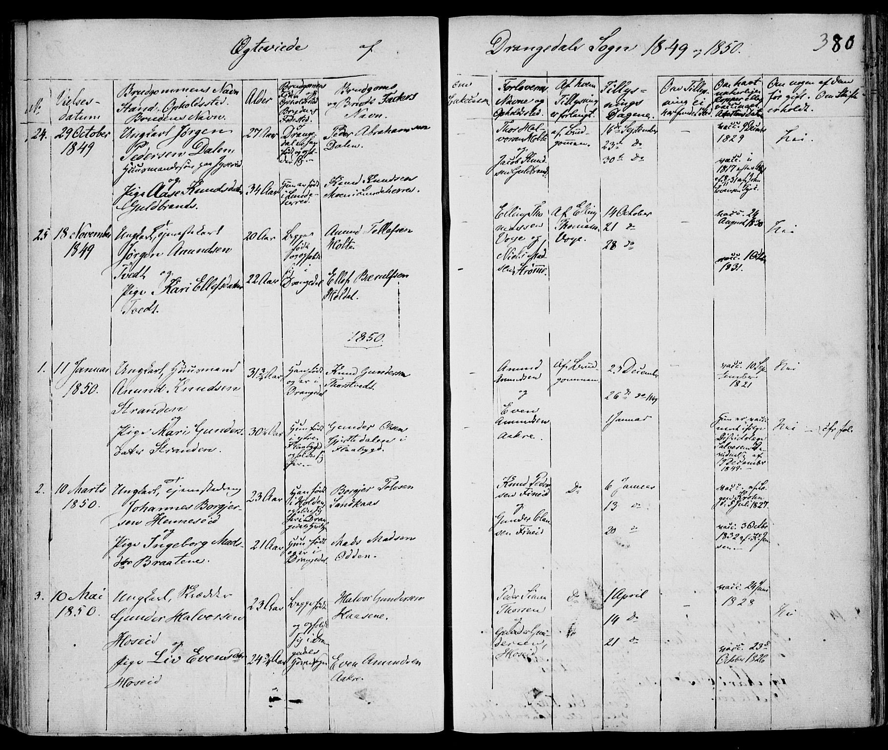 Drangedal kirkebøker, AV/SAKO-A-258/F/Fa/L0007a: Parish register (official) no. 7a, 1837-1856, p. 380