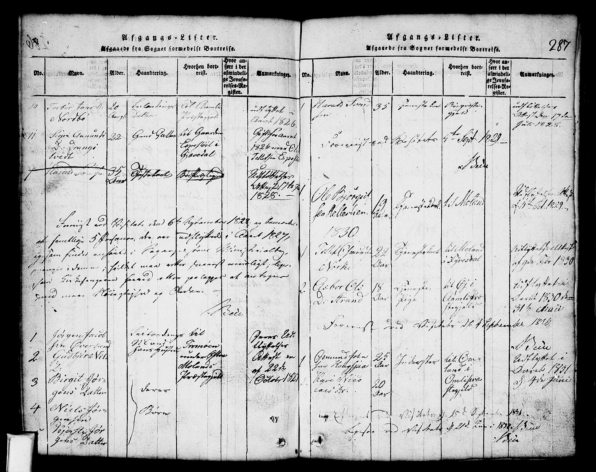 Nissedal kirkebøker, SAKO/A-288/G/Gb/L0001: Parish register (copy) no. II 1, 1814-1862, p. 287