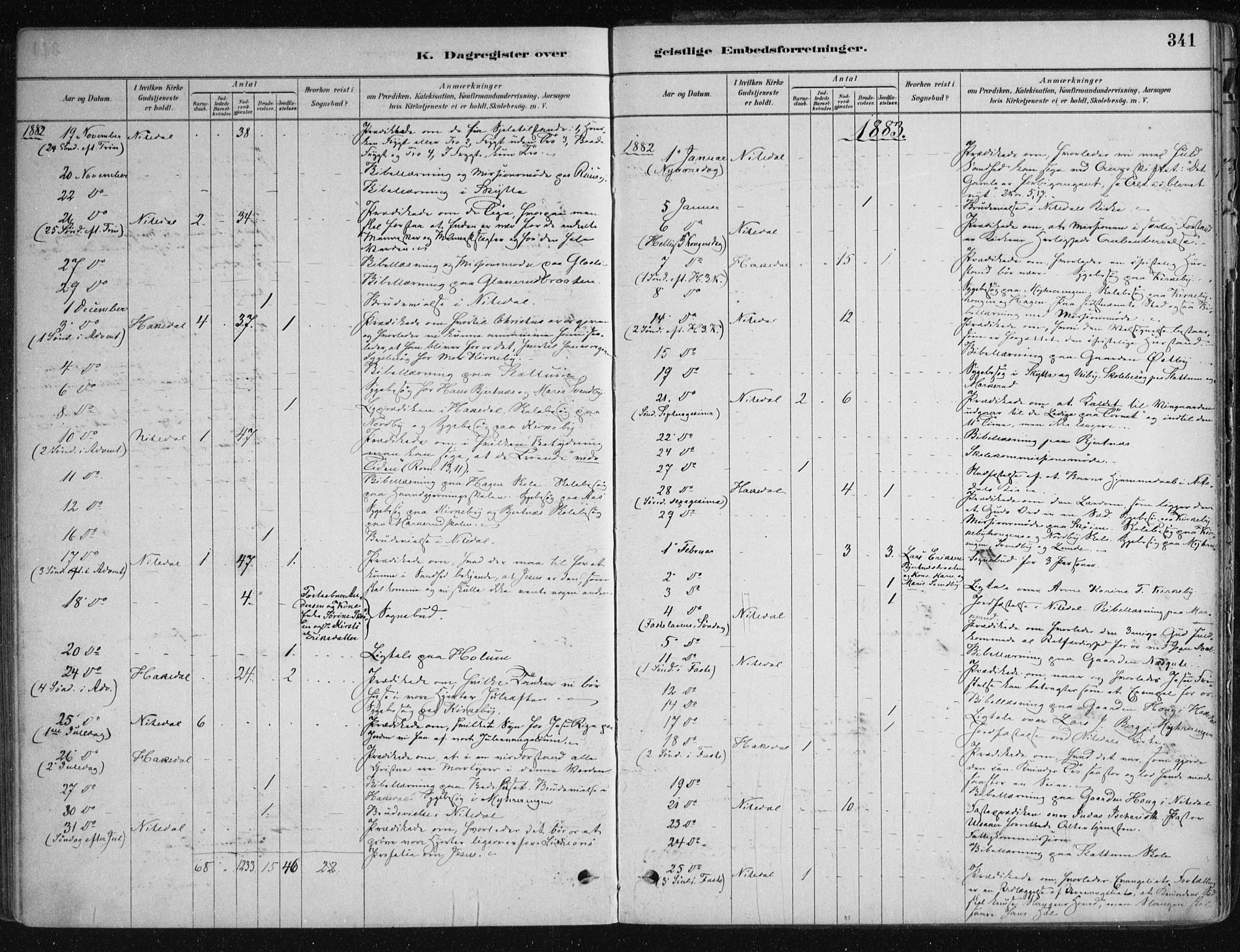 Nittedal prestekontor Kirkebøker, SAO/A-10365a/F/Fa/L0007: Parish register (official) no. I 7, 1879-1901, p. 341