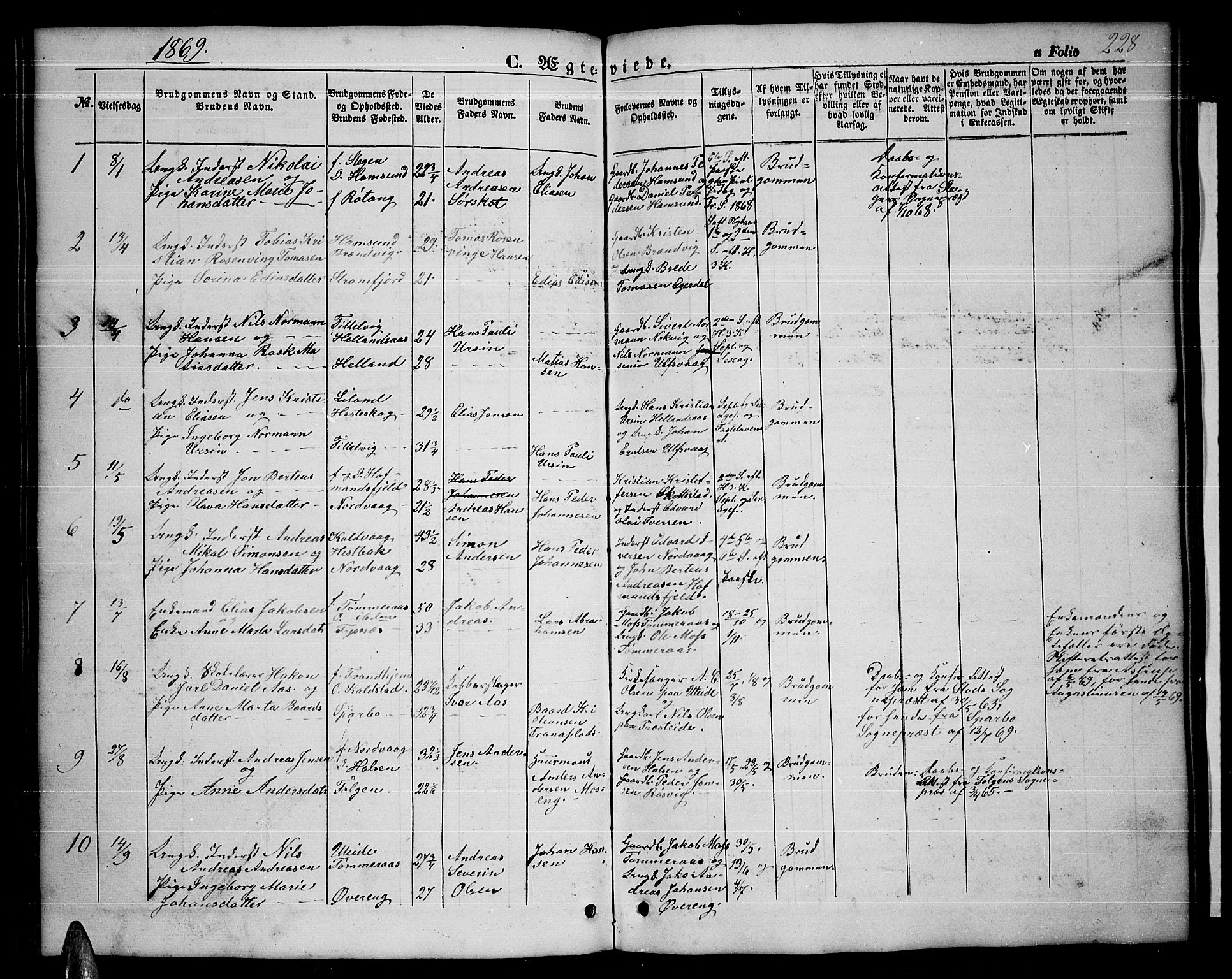 Ministerialprotokoller, klokkerbøker og fødselsregistre - Nordland, AV/SAT-A-1459/859/L0857: Parish register (copy) no. 859C03, 1854-1873, p. 228