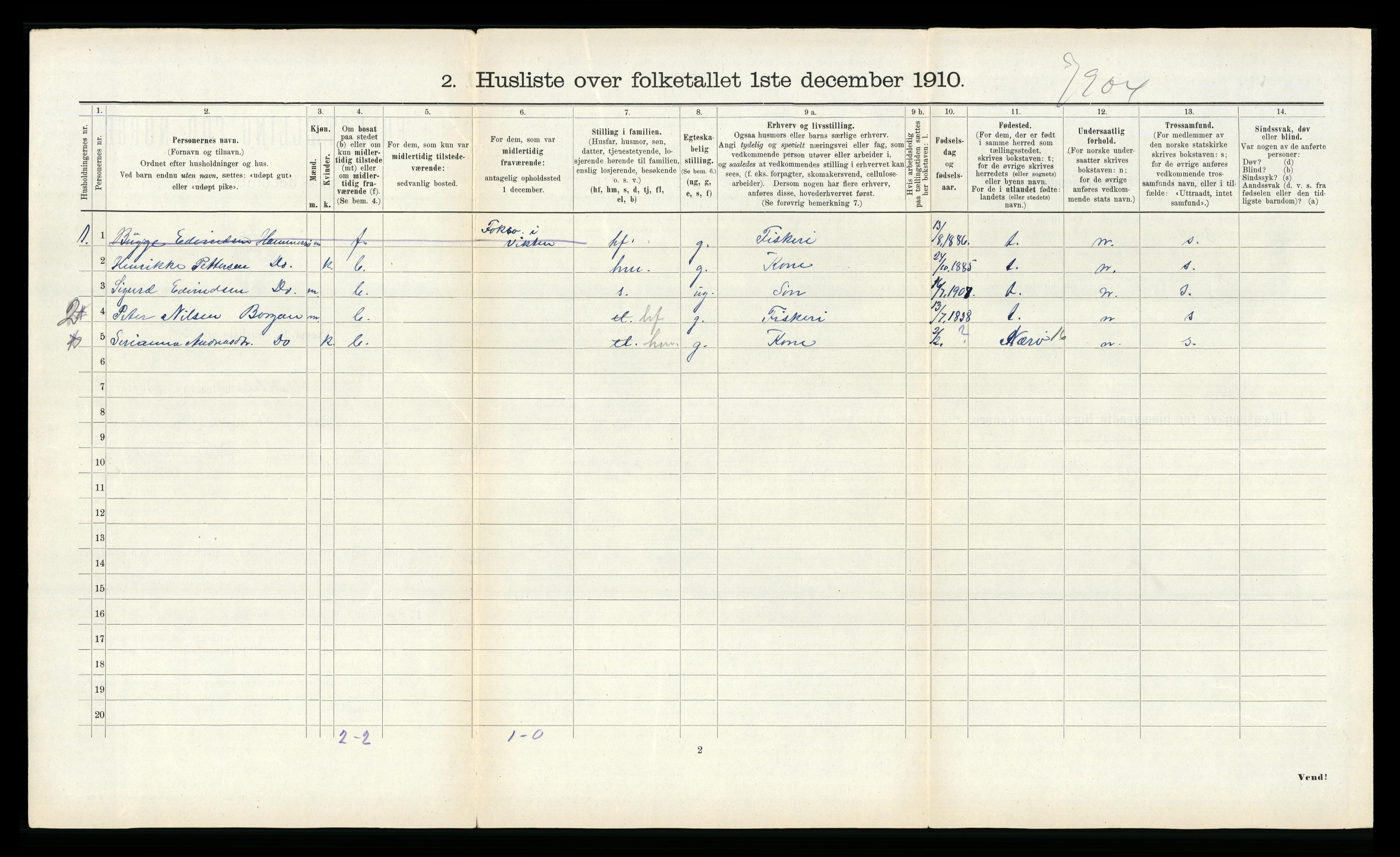 RA, 1910 census for Vikna, 1910, p. 908