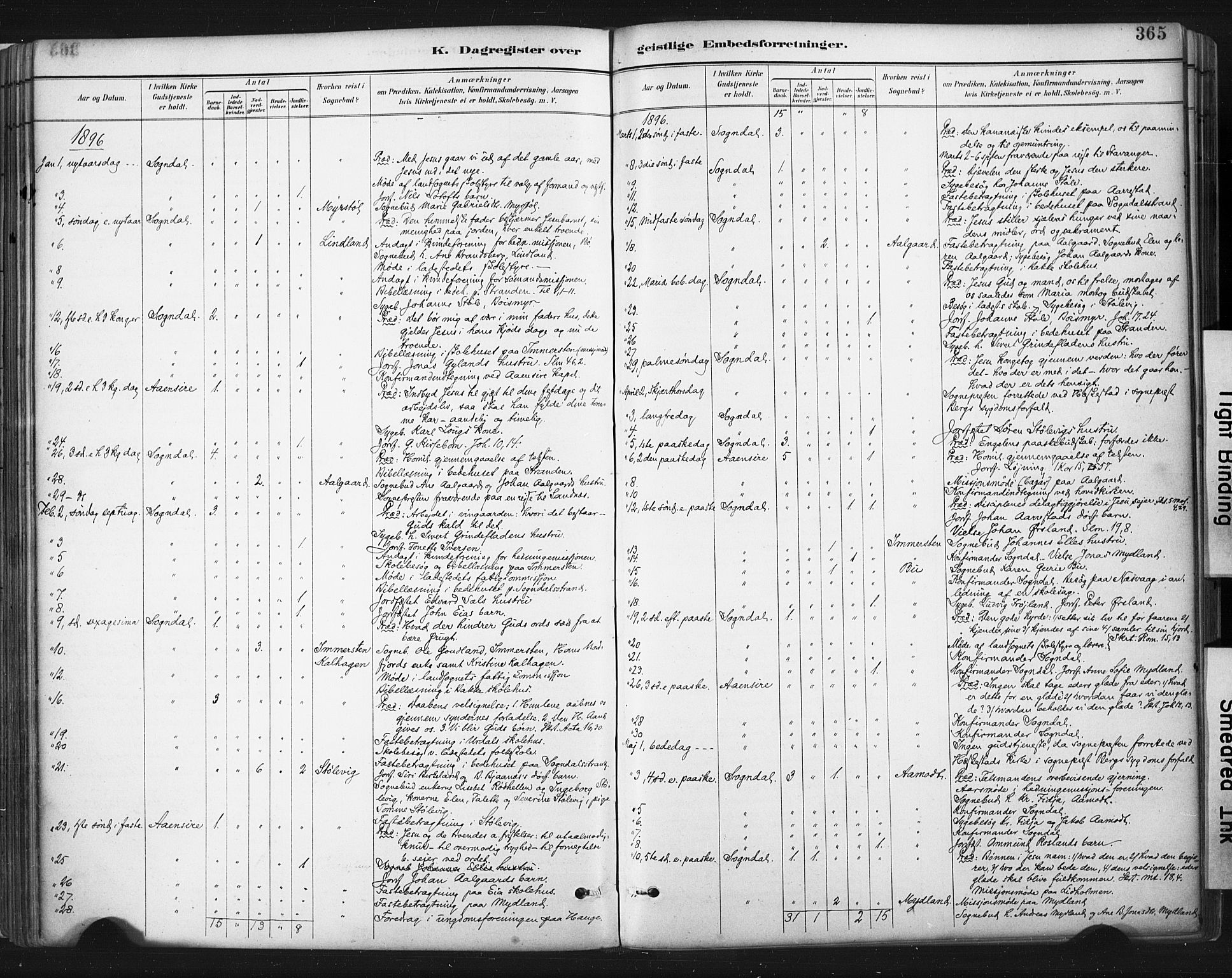 Sokndal sokneprestkontor, SAST/A-101808: Parish register (official) no. A 11.2, 1887-1905, p. 365