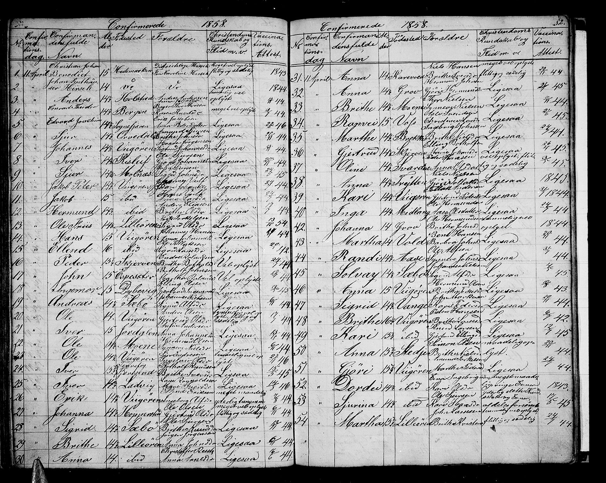 Vik sokneprestembete, AV/SAB-A-81501/H/Hab/Haba/L0002: Parish register (copy) no. A 2, 1856-1877, p. 52