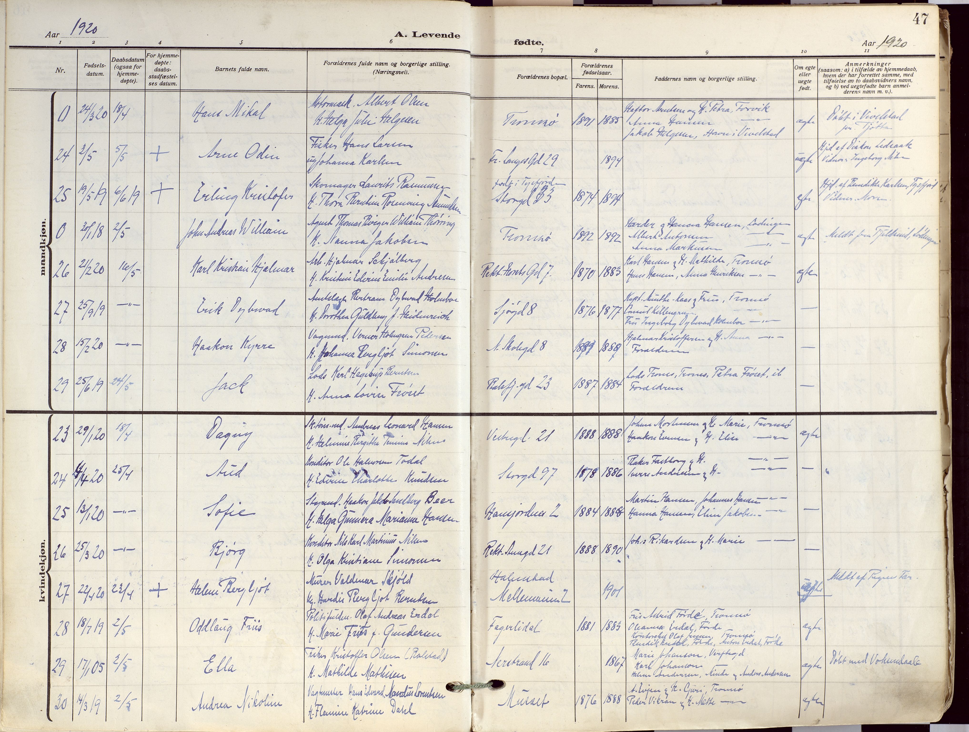Tromsø sokneprestkontor/stiftsprosti/domprosti, SATØ/S-1343/G/Ga/L0019kirke: Parish register (official) no. 19, 1917-1927, p. 47