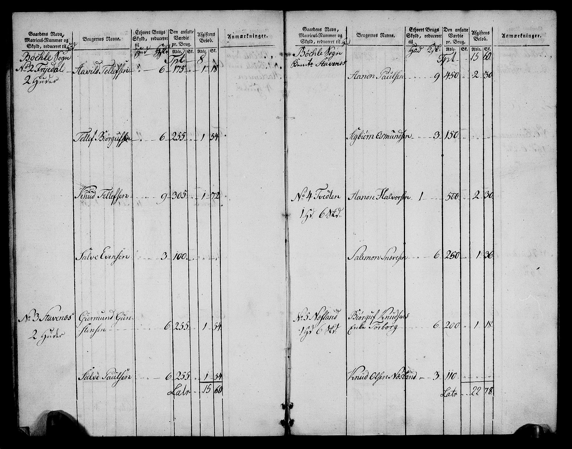 Rentekammeret inntil 1814, Realistisk ordnet avdeling, RA/EA-4070/N/Ne/Nea/L0085: Råbyggelag fogderi. Oppebørselsregister, 1803-1804, p. 4