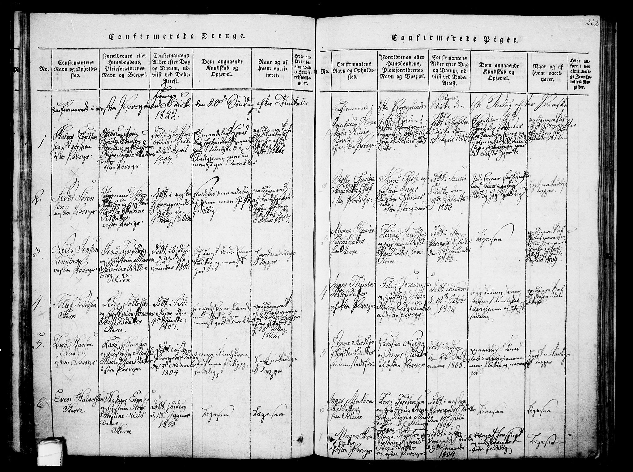 Porsgrunn kirkebøker , SAKO/A-104/F/Fa/L0004: Parish register (official) no. 4, 1814-1828, p. 262