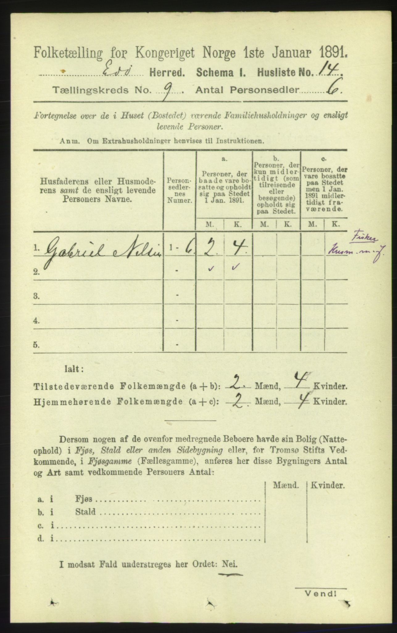 RA, 1891 census for 1573 Edøy, 1891, p. 2282