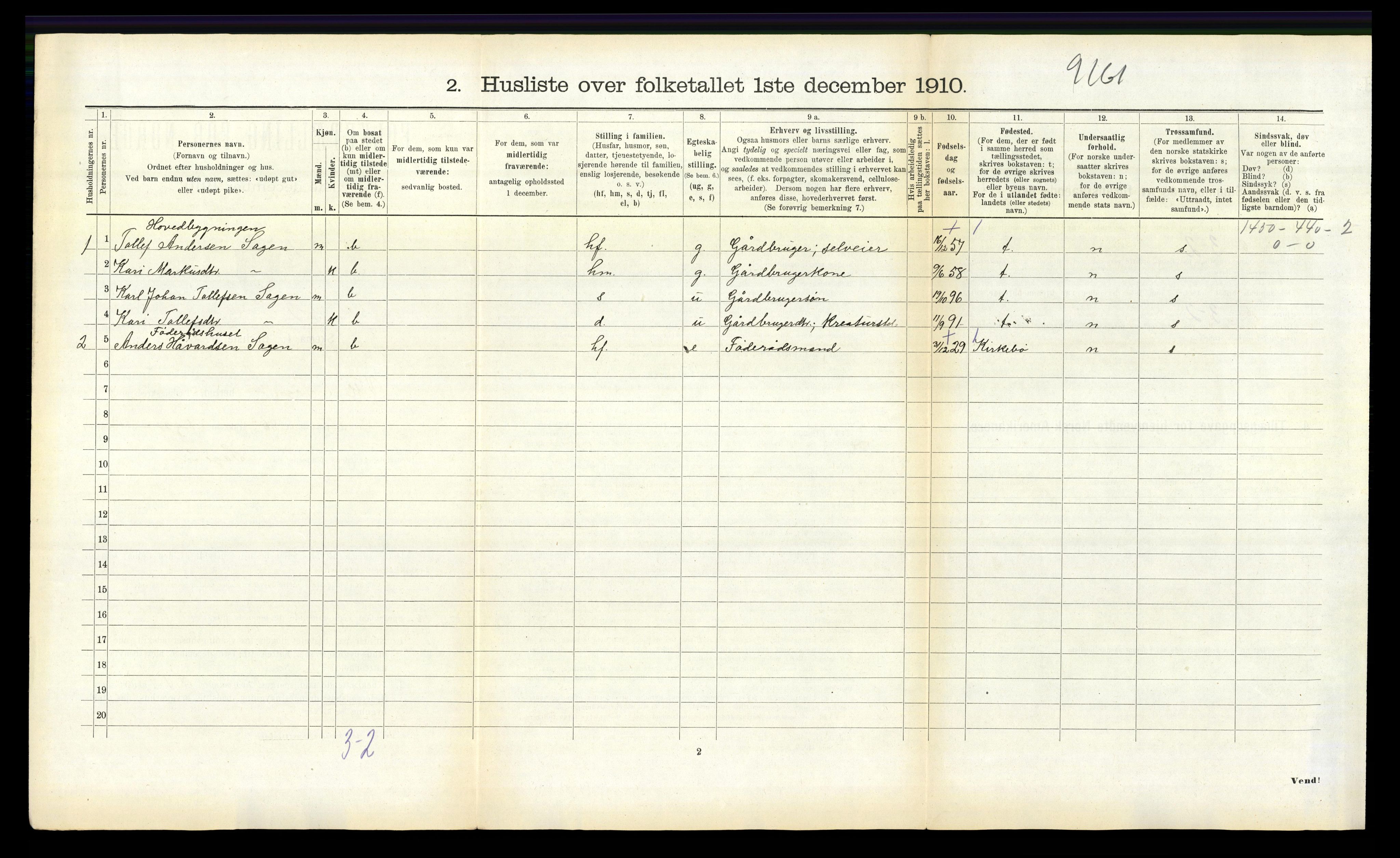 RA, 1910 census for Vik, 1910, p. 1124