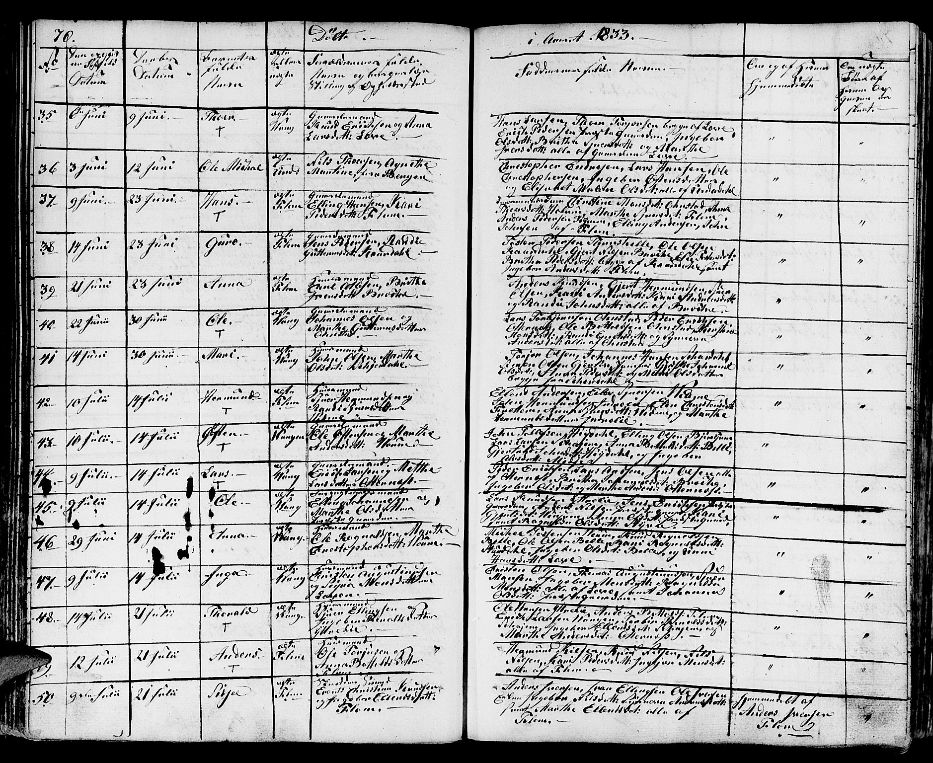 Aurland sokneprestembete, SAB/A-99937/H/Ha/Haa/L0006: Parish register (official) no. A 6, 1821-1859, p. 70