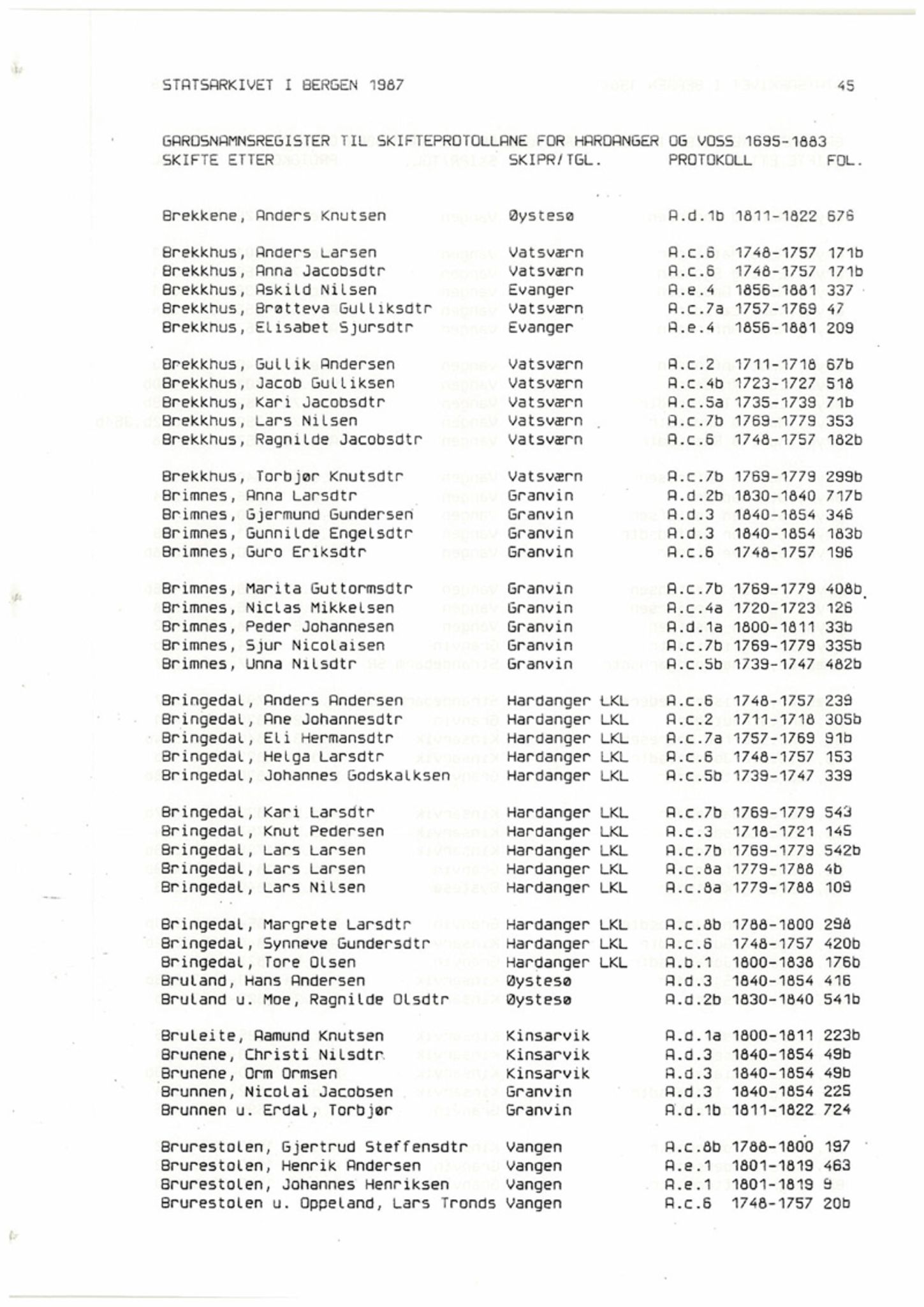 Hardanger og Voss sorenskriveri, SAB/A-2501/4, 1695-1883, p. 1045