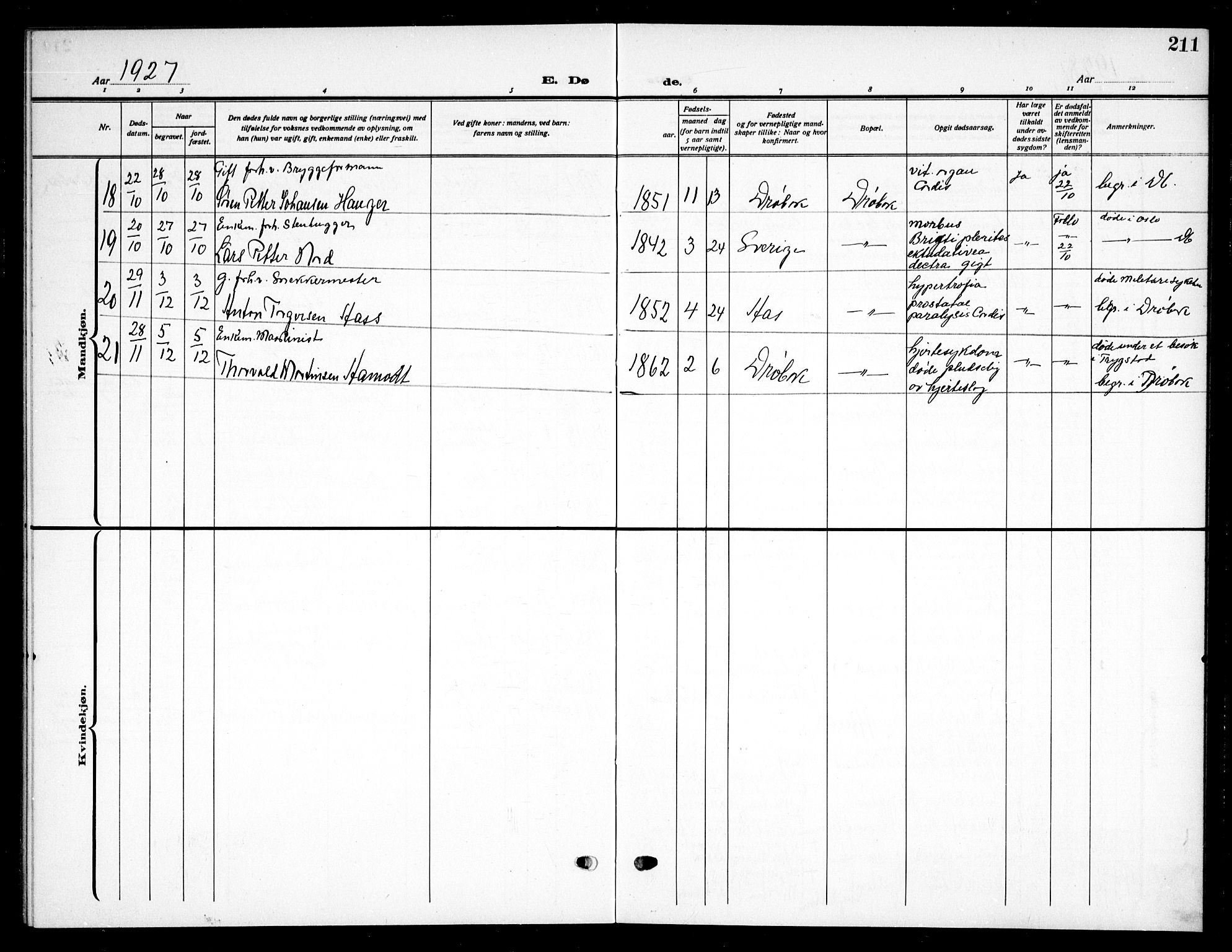 Drøbak prestekontor Kirkebøker, SAO/A-10142a/G/Ga/L0002: Parish register (copy) no. I 2, 1917-1932, p. 211