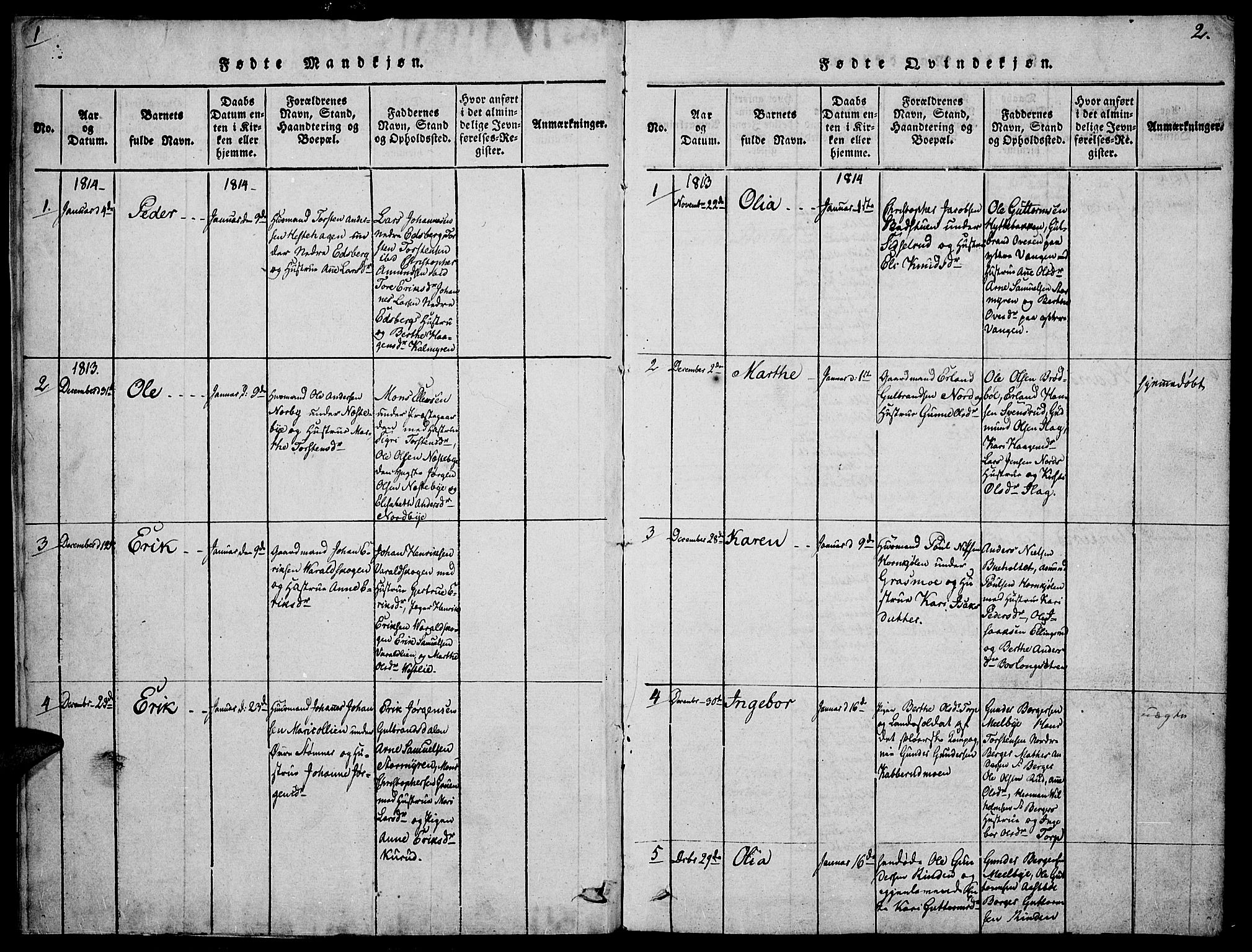 Vinger prestekontor, SAH/PREST-024/H/Ha/Hab/L0001: Parish register (copy) no. 1, 1814-1825, p. 1-2
