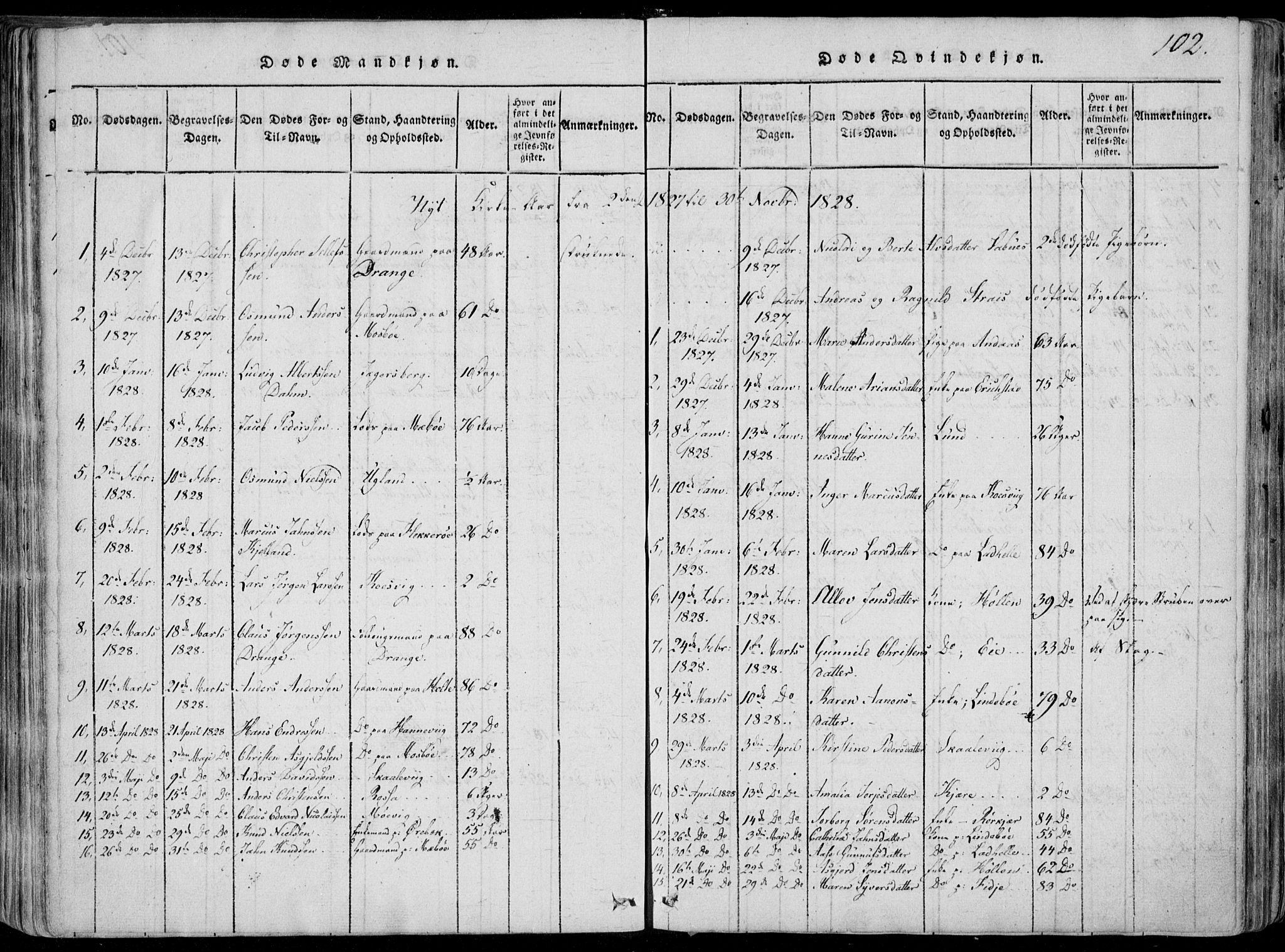 Oddernes sokneprestkontor, AV/SAK-1111-0033/F/Fa/Faa/L0005: Parish register (official) no. A 5, 1820-1838, p. 102