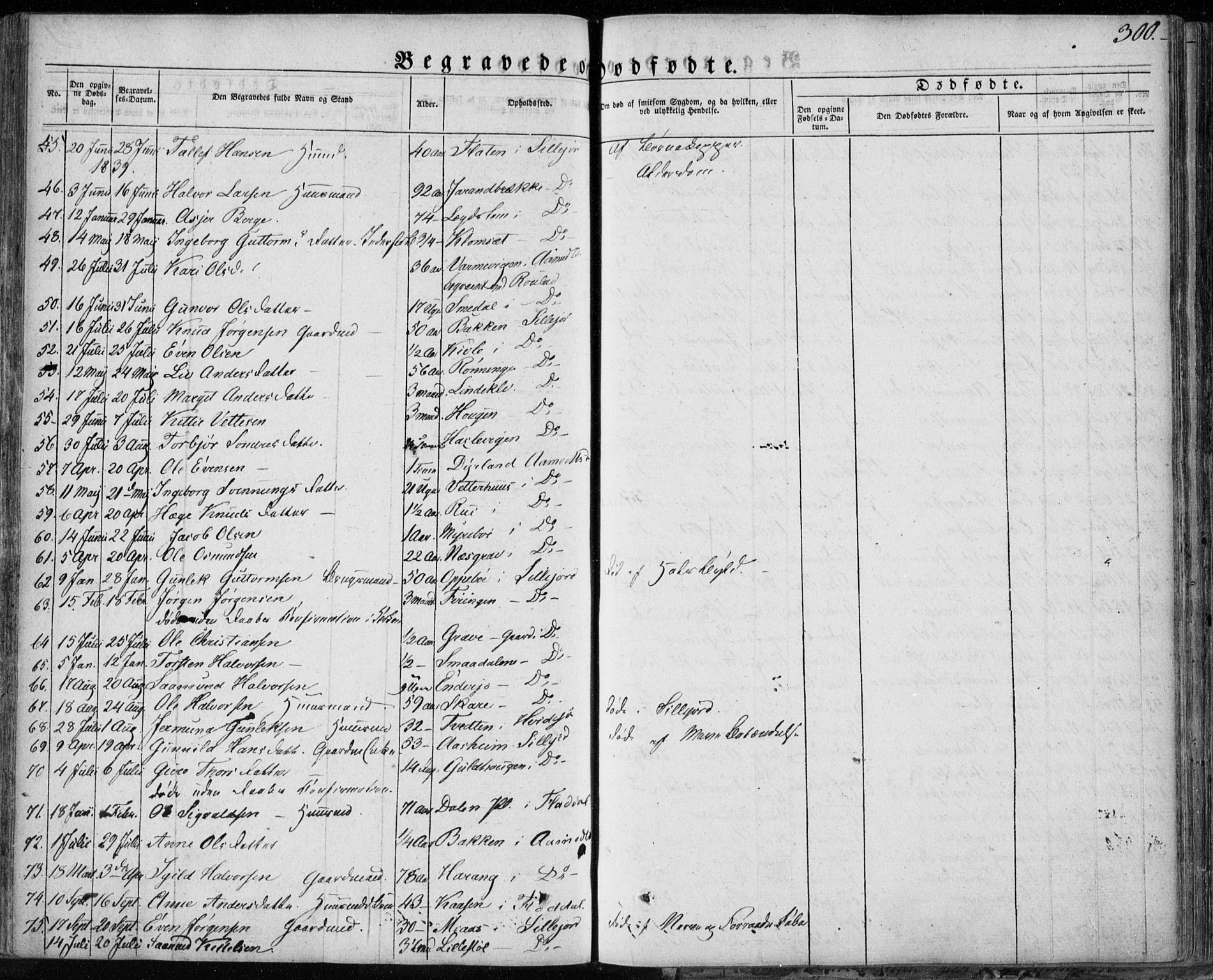 Seljord kirkebøker, AV/SAKO-A-20/F/Fa/L0011: Parish register (official) no. I 11, 1831-1849, p. 300