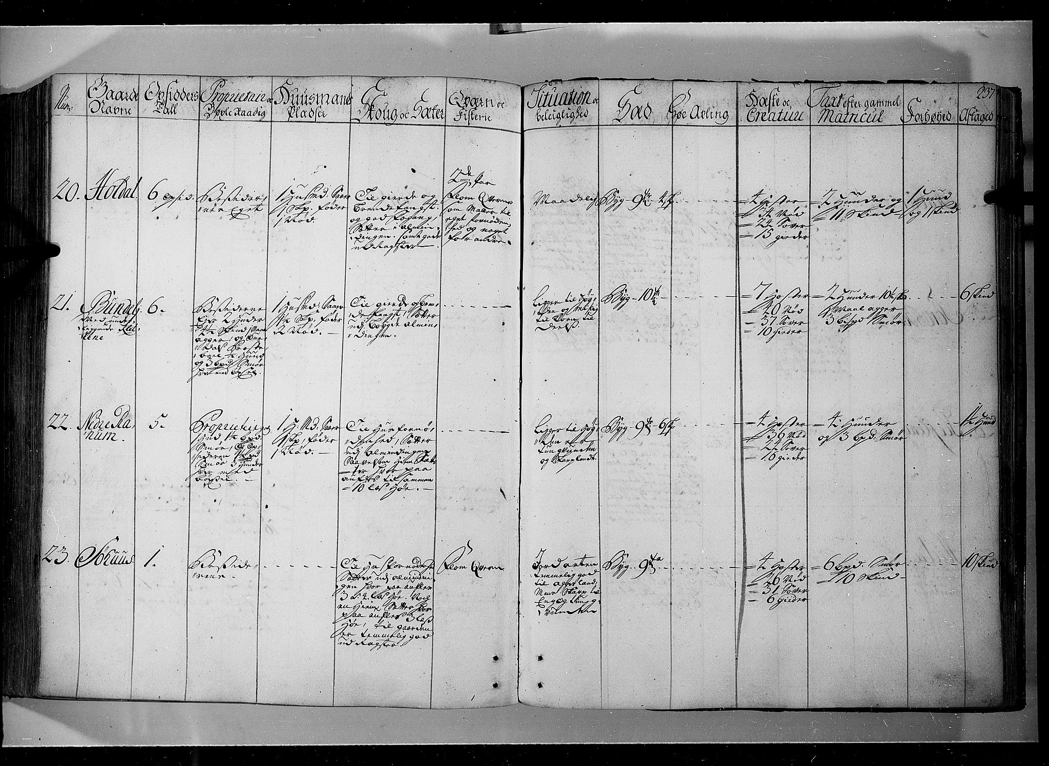 Rentekammeret inntil 1814, Realistisk ordnet avdeling, AV/RA-EA-4070/N/Nb/Nbf/L0104: Hadeland, Toten og Valdres eksaminasjonsprotokoll, 1723, p. 236b-237a