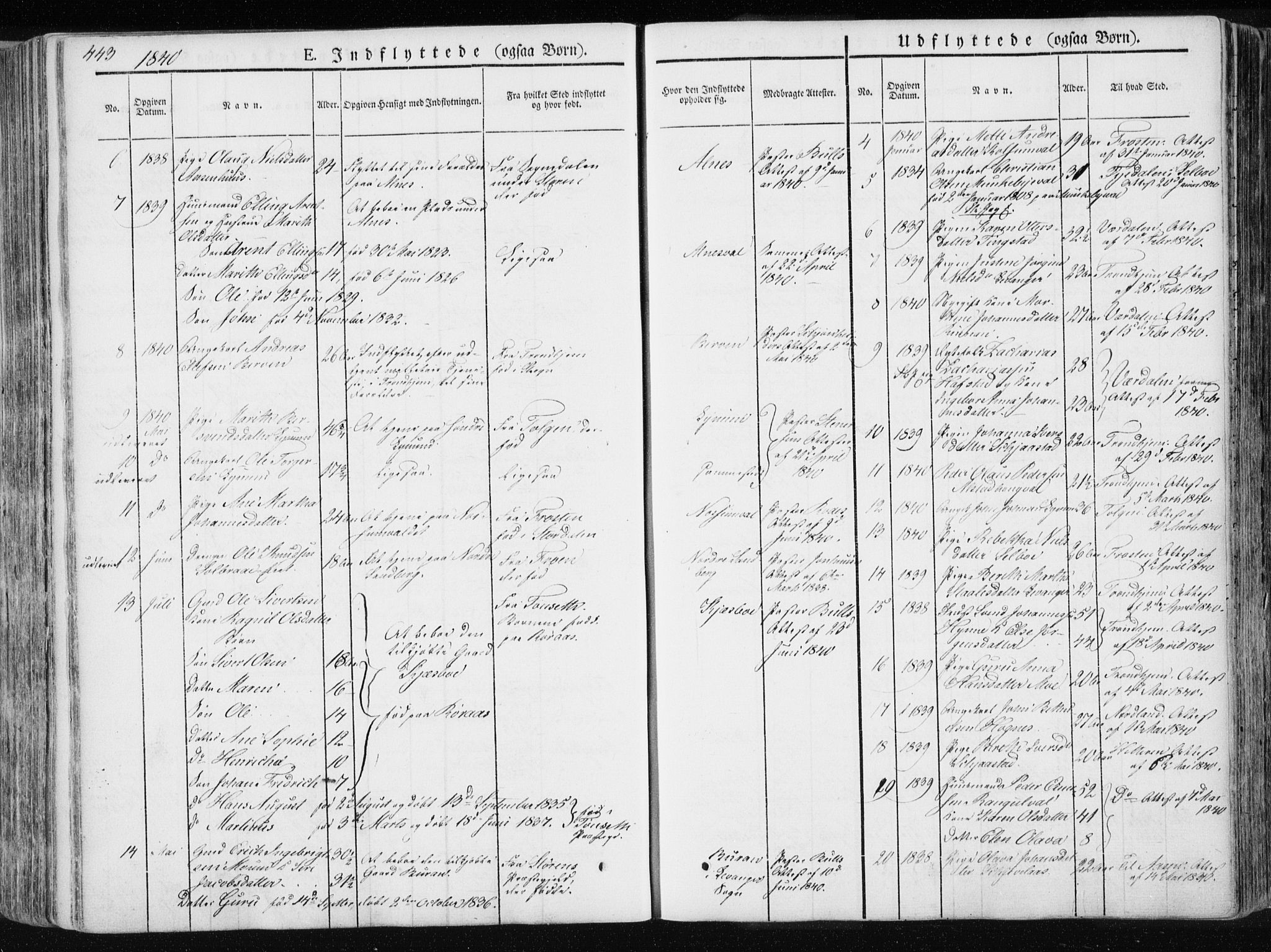 Ministerialprotokoller, klokkerbøker og fødselsregistre - Nord-Trøndelag, SAT/A-1458/717/L0154: Parish register (official) no. 717A06 /1, 1836-1849, p. 443