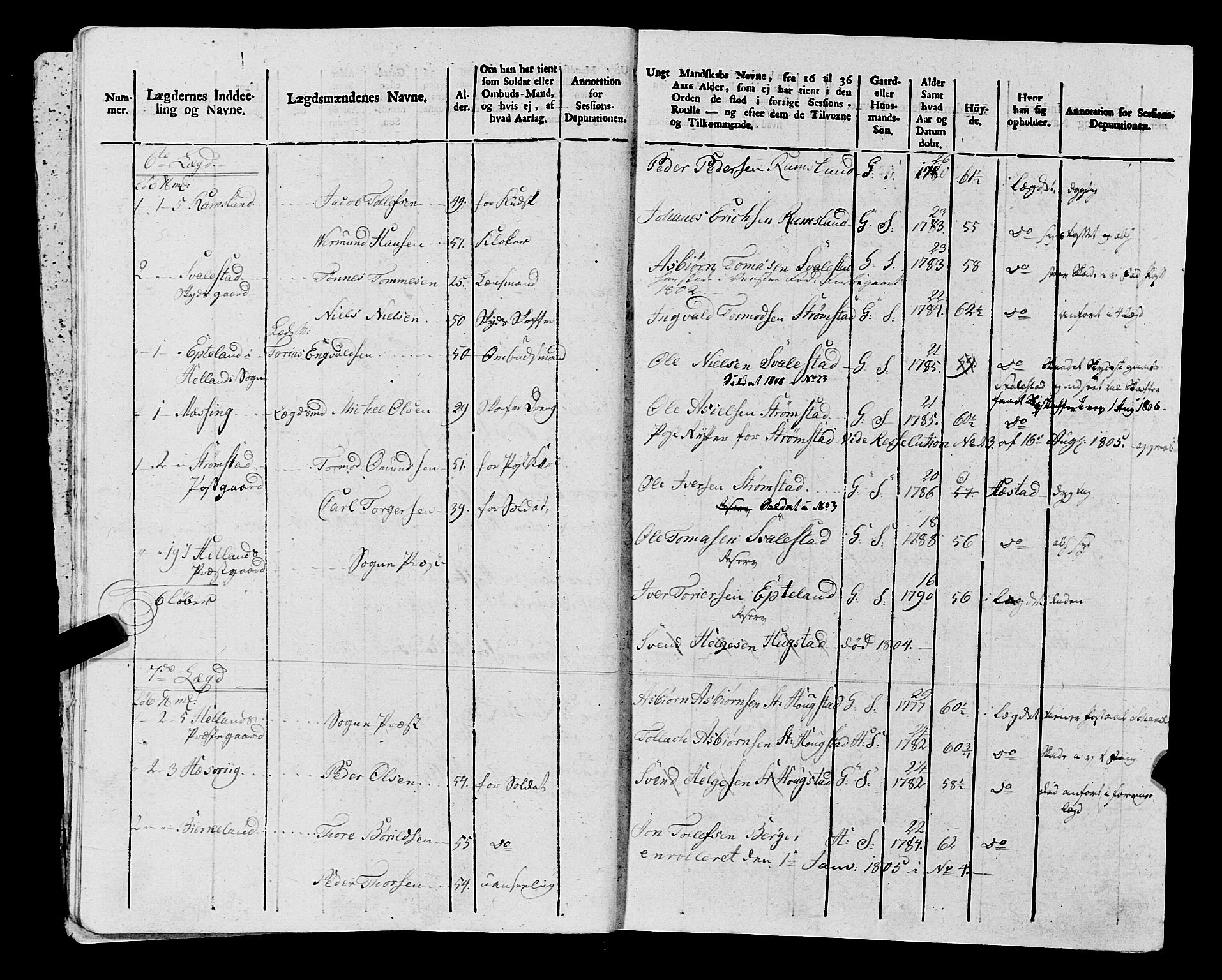 Fylkesmannen i Rogaland, AV/SAST-A-101928/99/3/325/325CA, 1655-1832, p. 9105