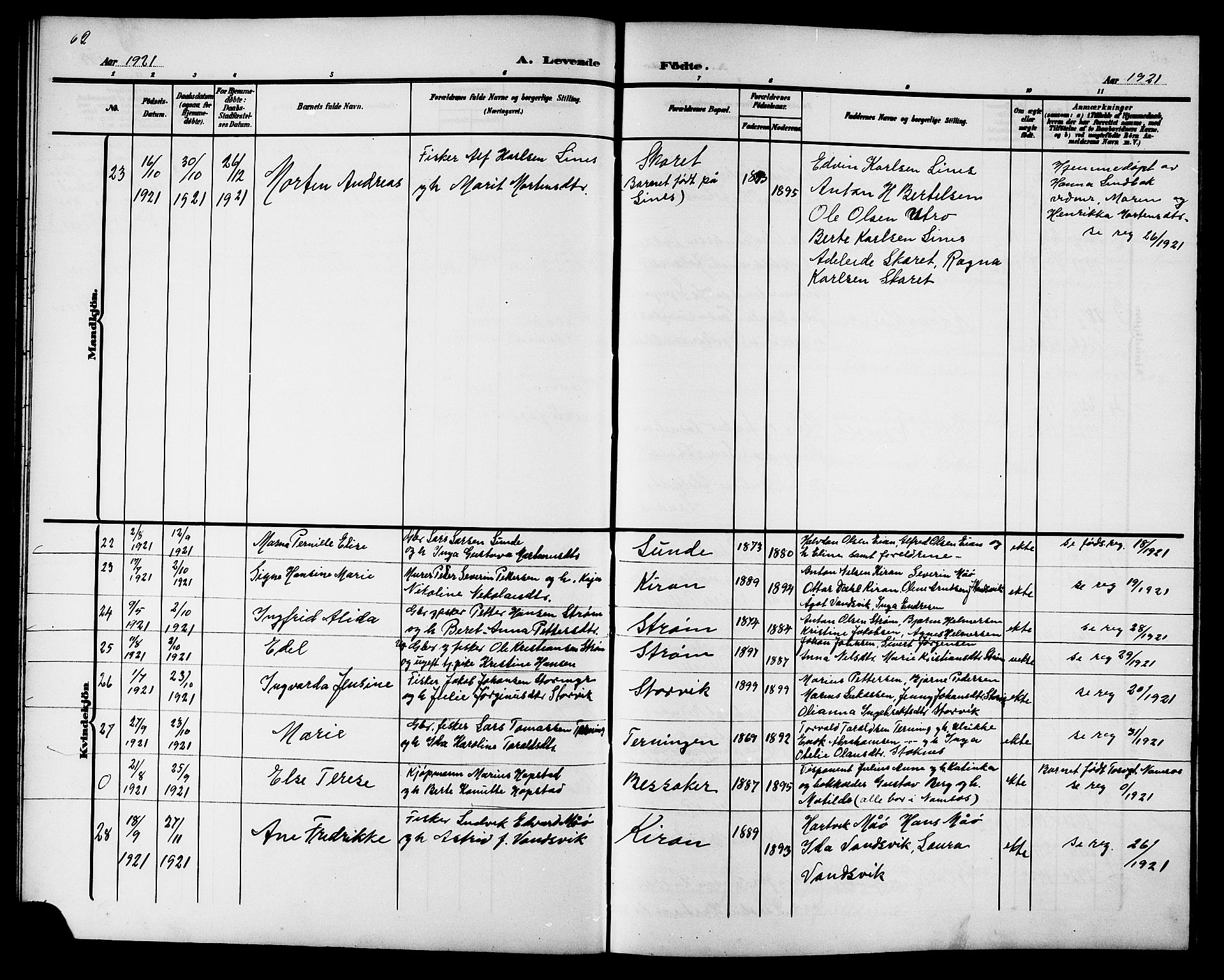 Ministerialprotokoller, klokkerbøker og fødselsregistre - Sør-Trøndelag, SAT/A-1456/657/L0717: Parish register (copy) no. 657C04, 1904-1923, p. 62