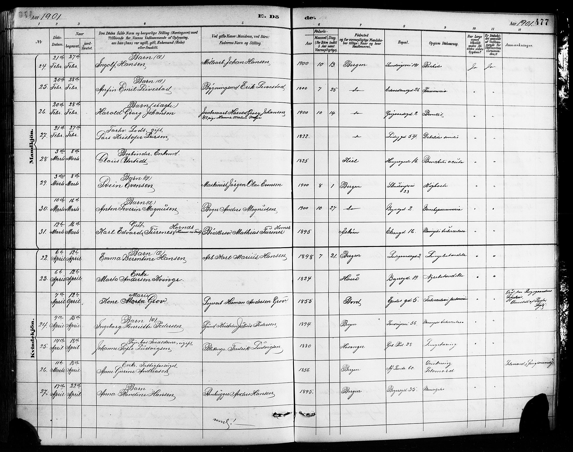 Sandviken Sokneprestembete, AV/SAB-A-77601/H/Hb/L0002: Parish register (copy) no. A 3, 1888-1902, p. 477