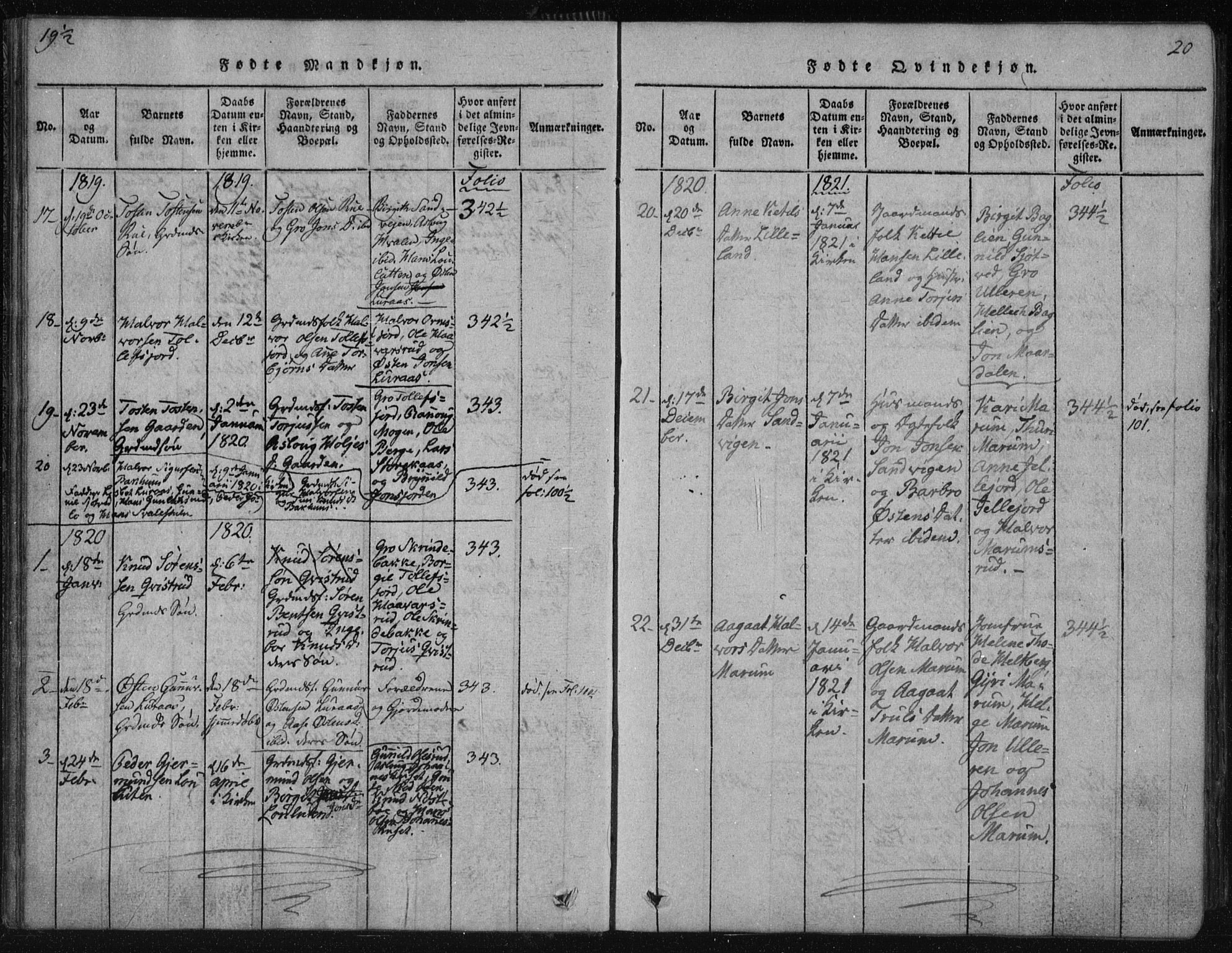 Tinn kirkebøker, SAKO/A-308/F/Fa/L0004: Parish register (official) no. I 4, 1815-1843, p. 19b-20a