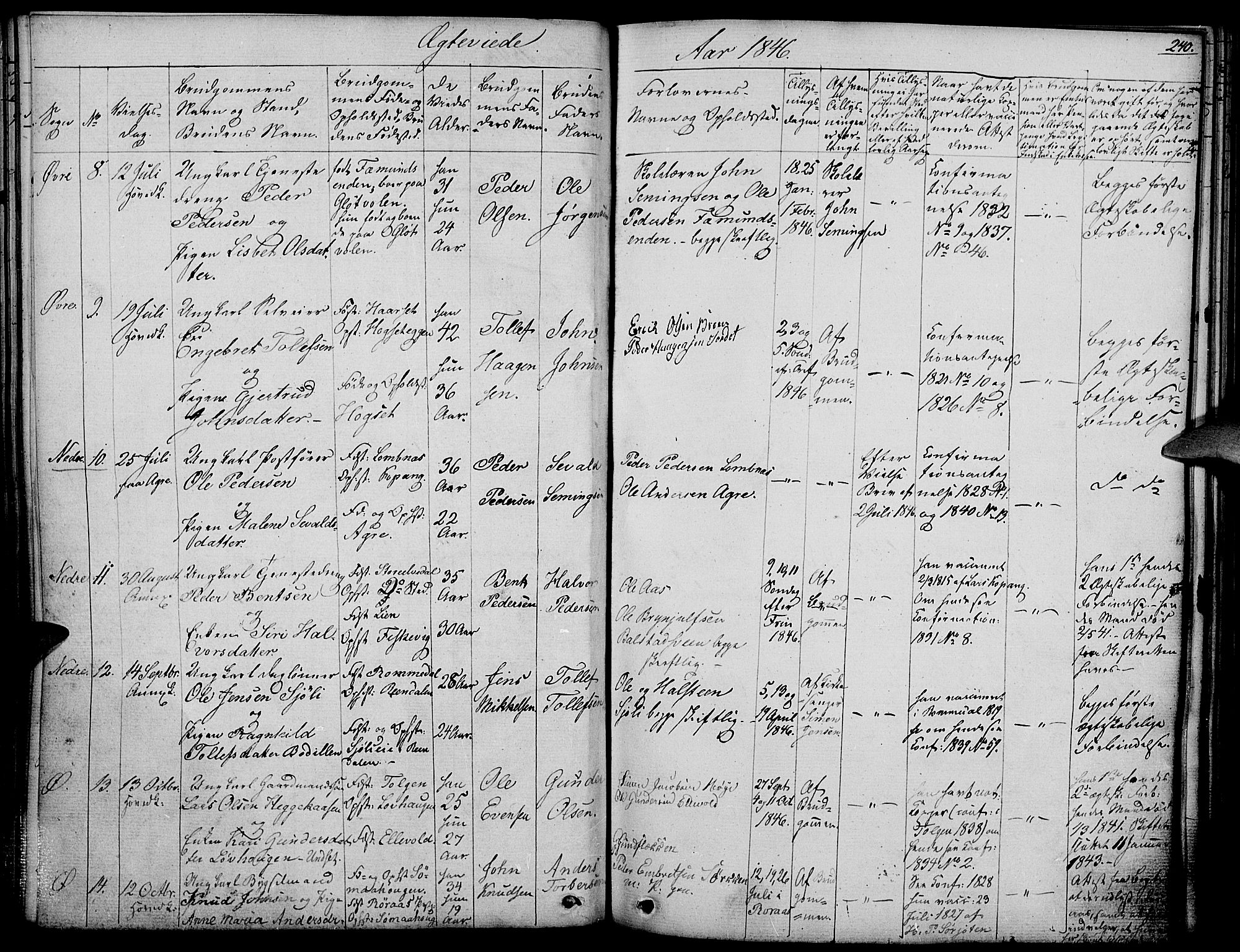 Rendalen prestekontor, AV/SAH-PREST-054/H/Ha/Haa/L0004: Parish register (official) no. 4, 1829-1852, p. 240