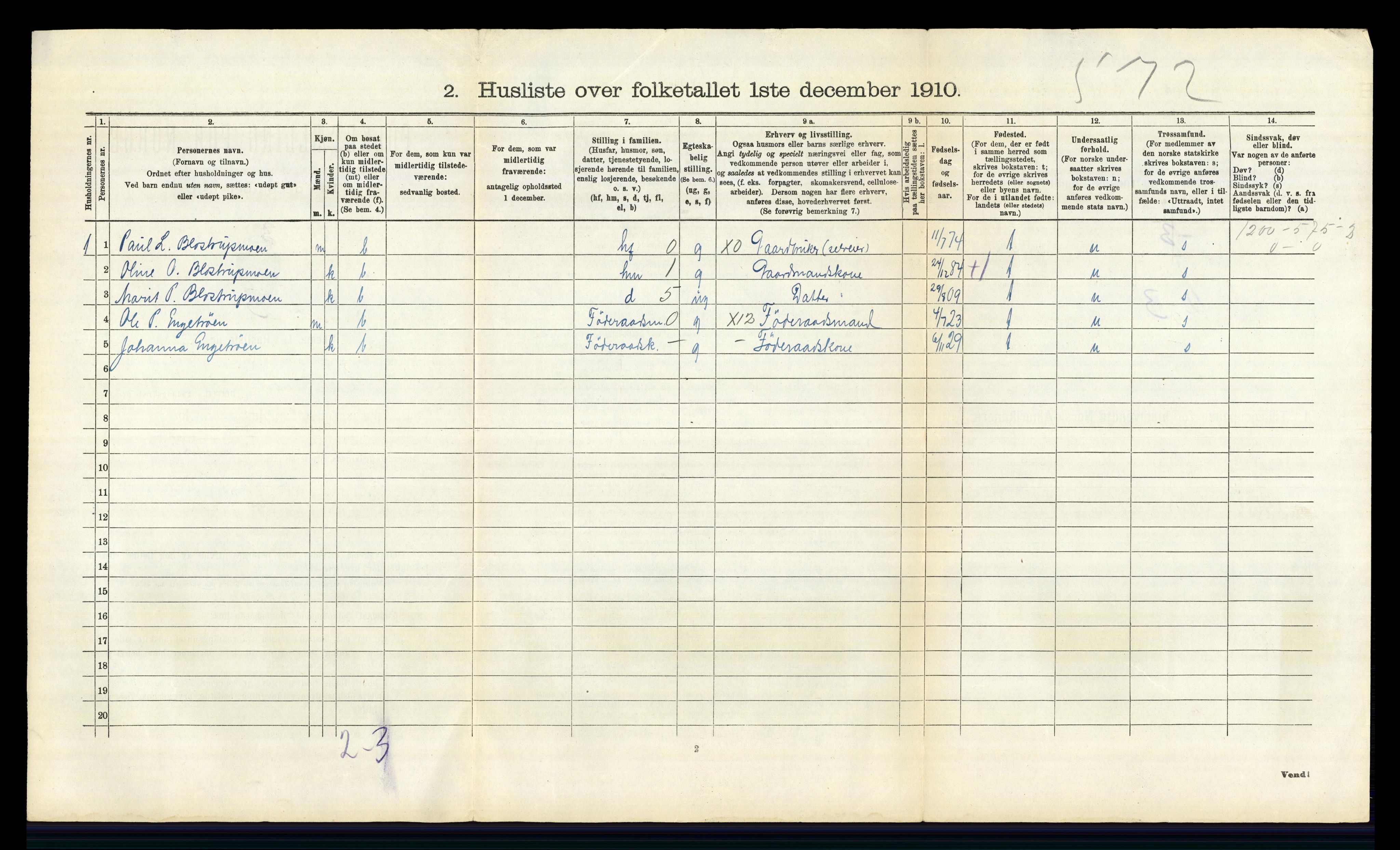 RA, 1910 census for Lille Elvedalen, 1910, p. 730