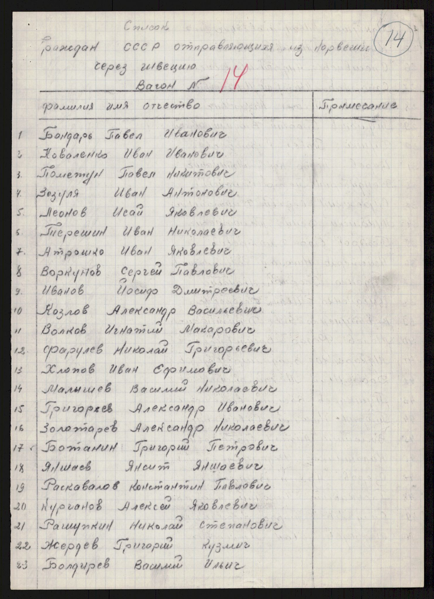 Flyktnings- og fangedirektoratet, Repatrieringskontoret, RA/S-1681/D/Db/L0016: Displaced Persons (DPs) og sivile tyskere, 1945-1948, p. 733