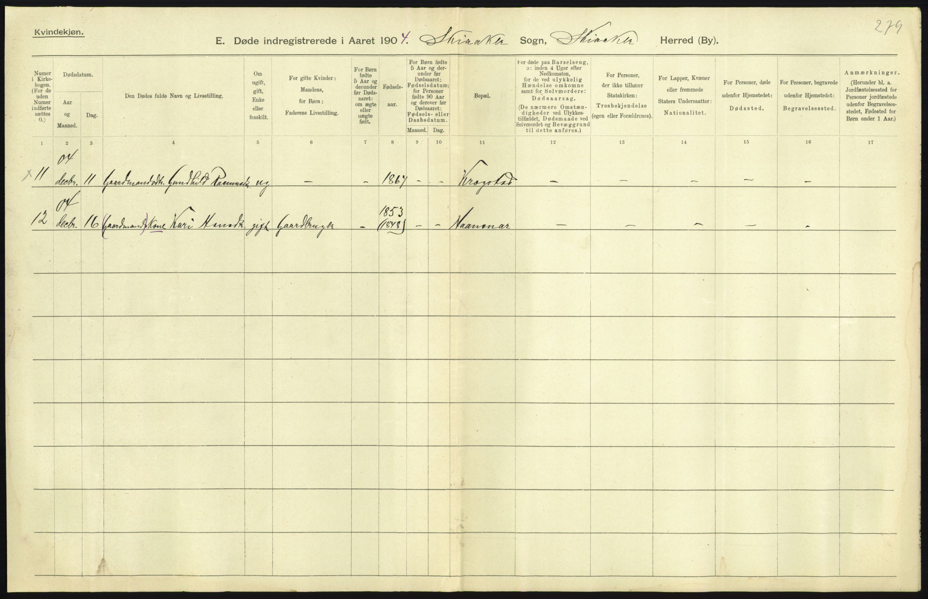 Statistisk sentralbyrå, Sosiodemografiske emner, Befolkning, AV/RA-S-2228/D/Df/Dfa/Dfab/L0006: Kristians amt: Fødte, gifte, døde, 1904, p. 453