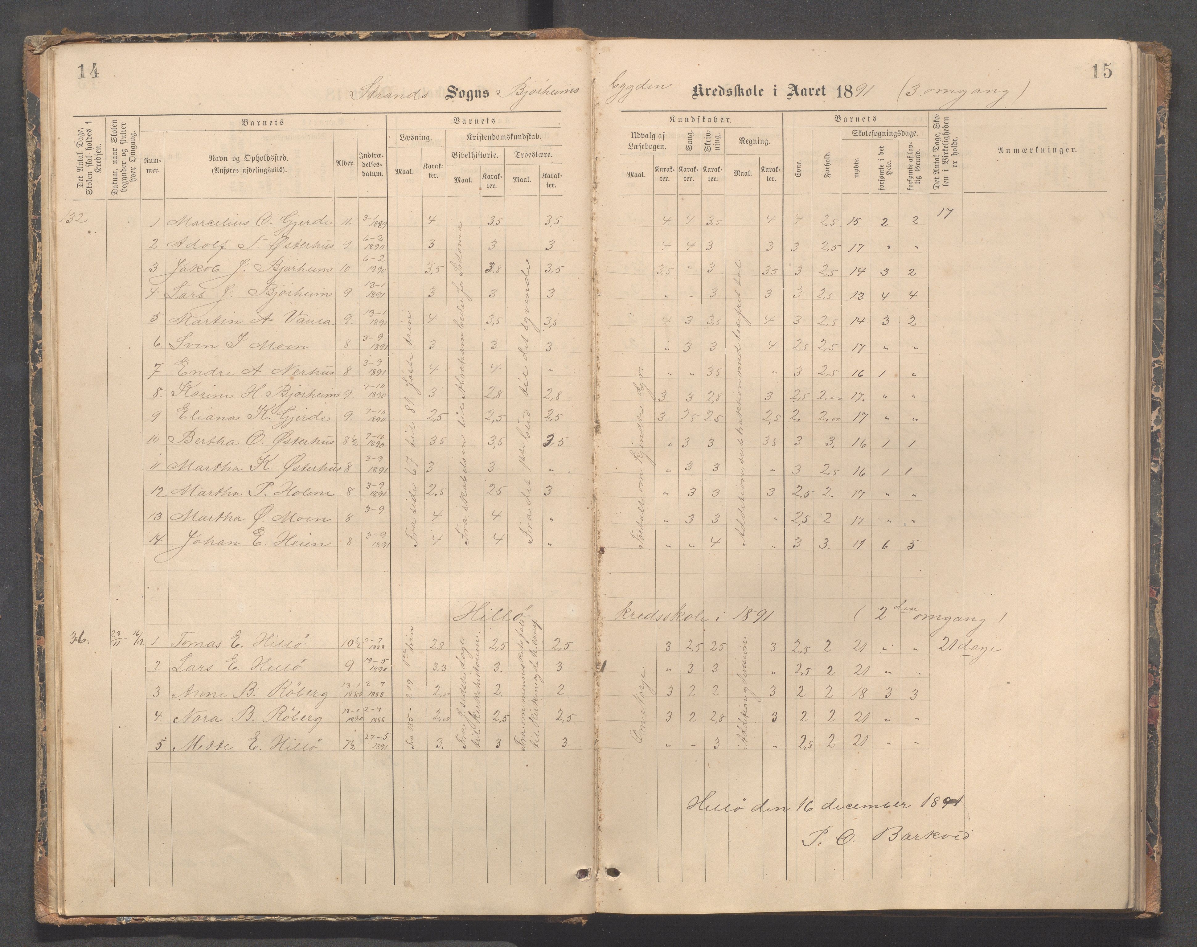 Strand kommune - Bjørheimsbygd skole, IKAR/A-147/H/L0002: Skoleprotokoll for Bjørheimsbygd og Lekvam krets, 1891-1907, p. 14-15