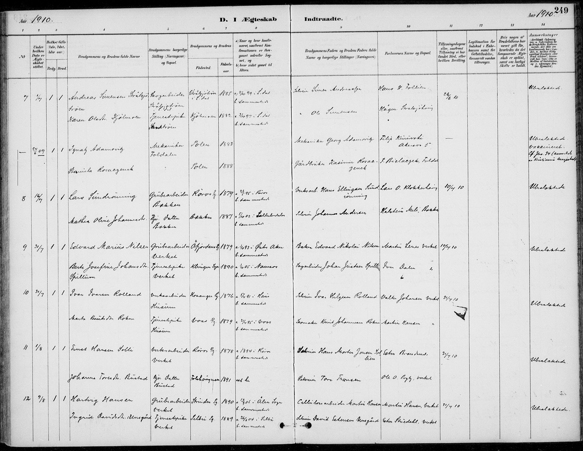 Alvdal prestekontor, AV/SAH-PREST-060/H/Ha/Haa/L0003: Parish register (official) no. 3, 1886-1912, p. 249