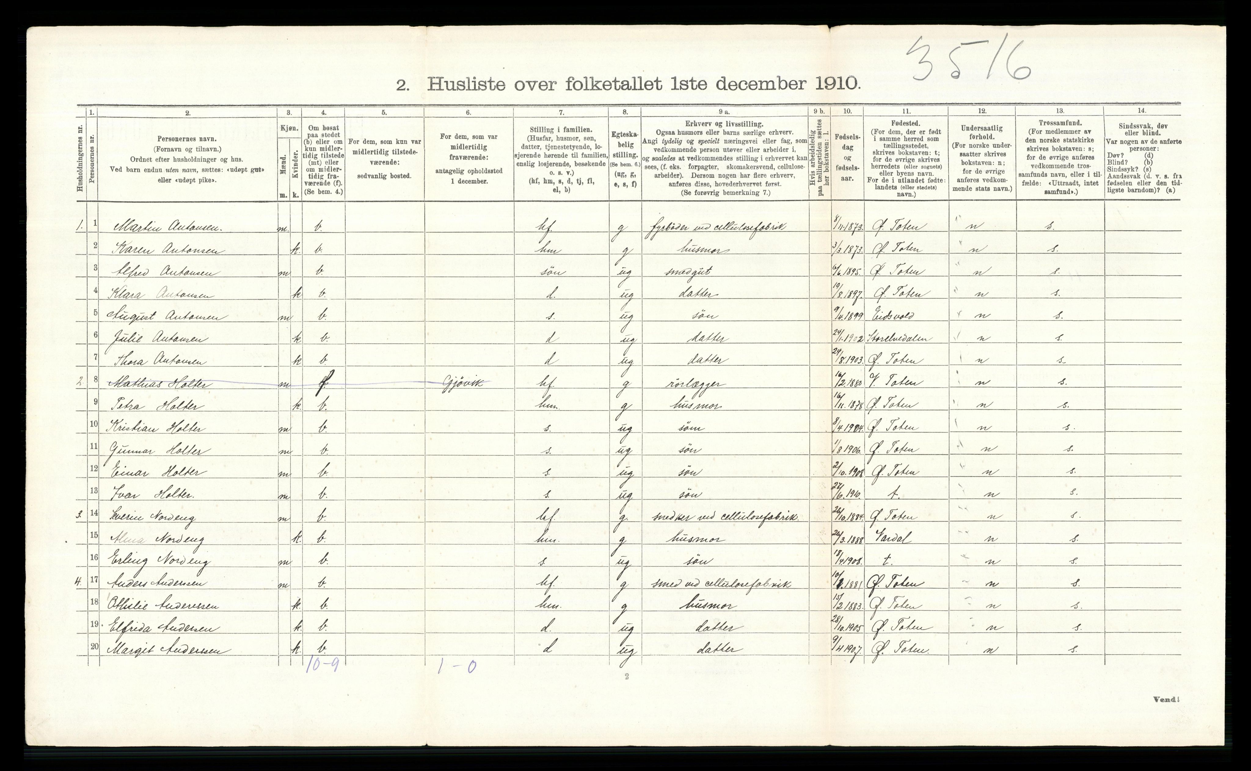 RA, 1910 census for Ringsaker, 1910, p. 932