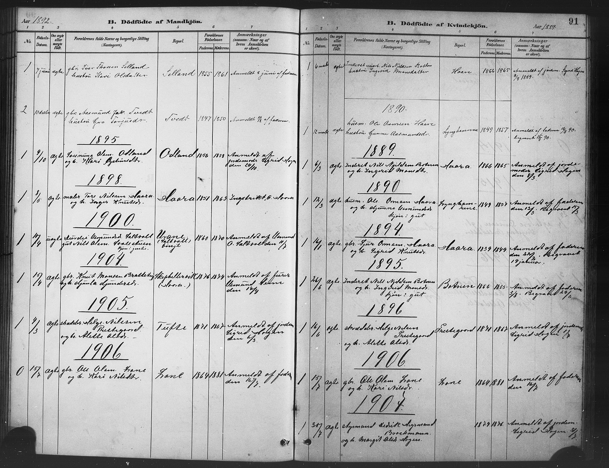 Røldal sokneprestembete, SAB/A-100247: Parish register (copy) no. A 3, 1887-1917, p. 91