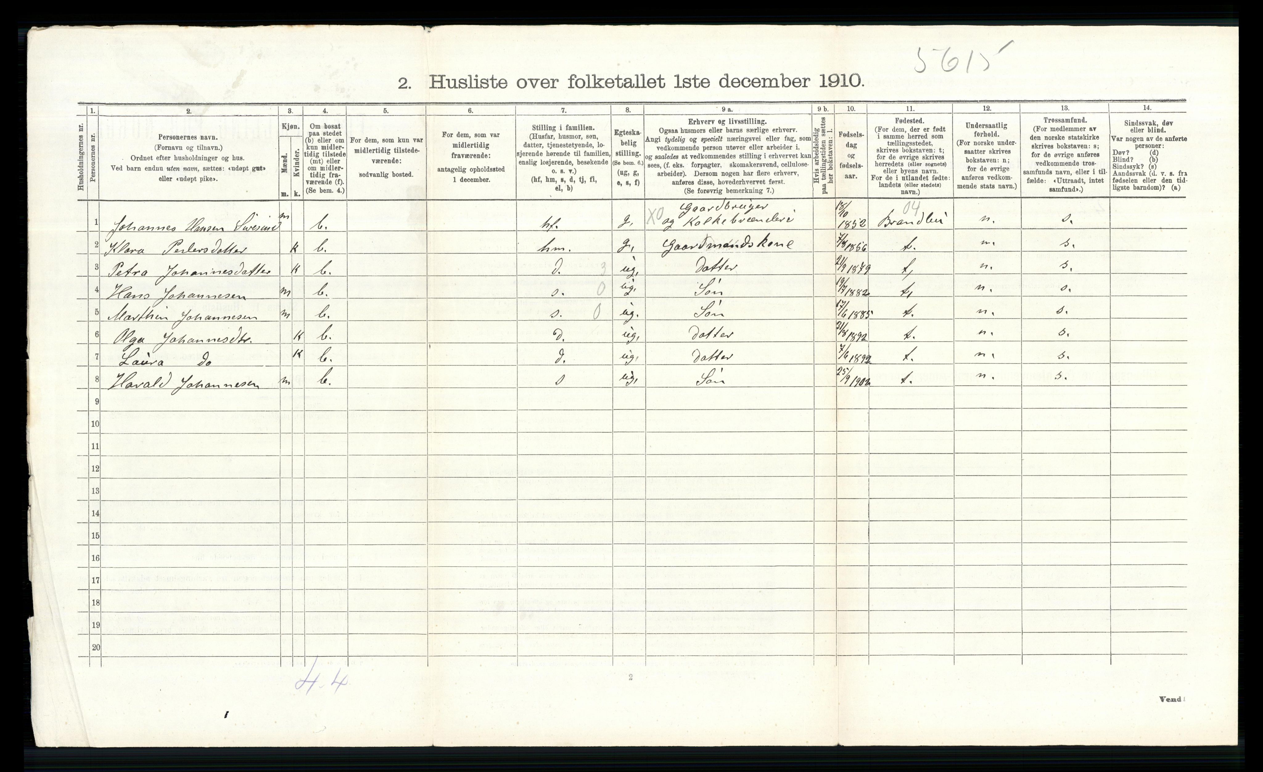 RA, 1910 census for Vestre Toten, 1910, p. 852