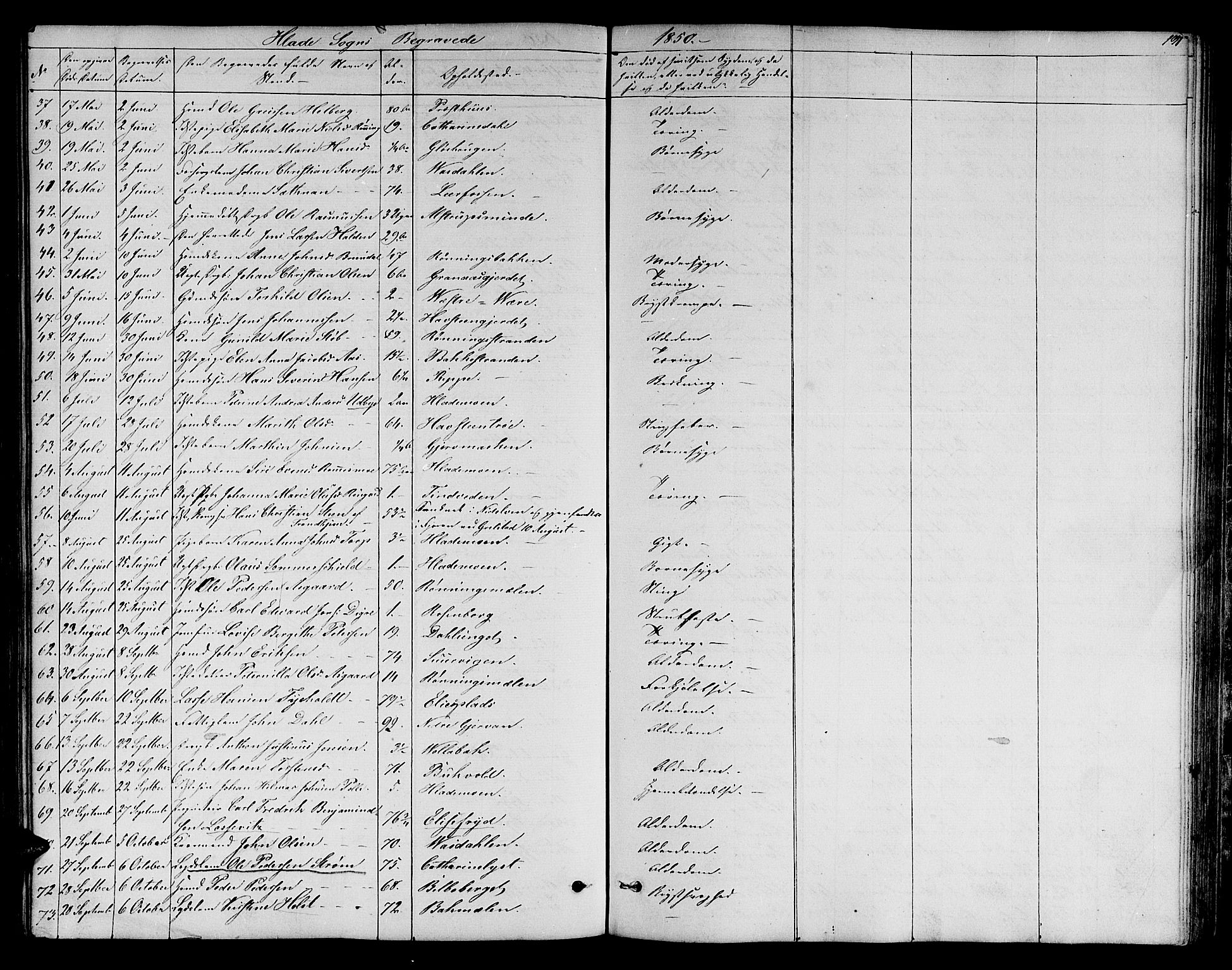 Ministerialprotokoller, klokkerbøker og fødselsregistre - Sør-Trøndelag, SAT/A-1456/606/L0310: Parish register (copy) no. 606C06, 1850-1859, p. 191
