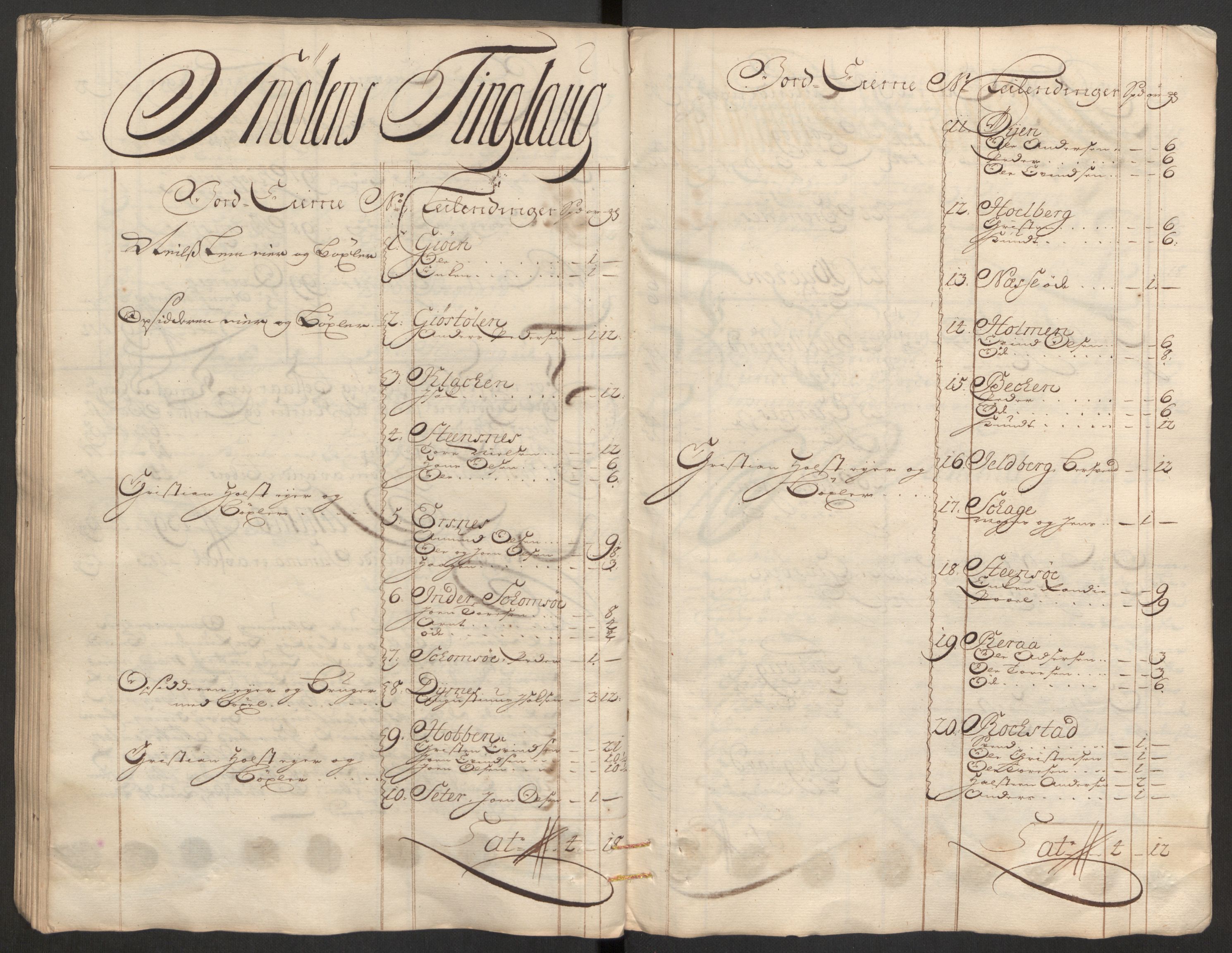Rentekammeret inntil 1814, Reviderte regnskaper, Fogderegnskap, RA/EA-4092/R56/L3758: Fogderegnskap Nordmøre, 1725, p. 76