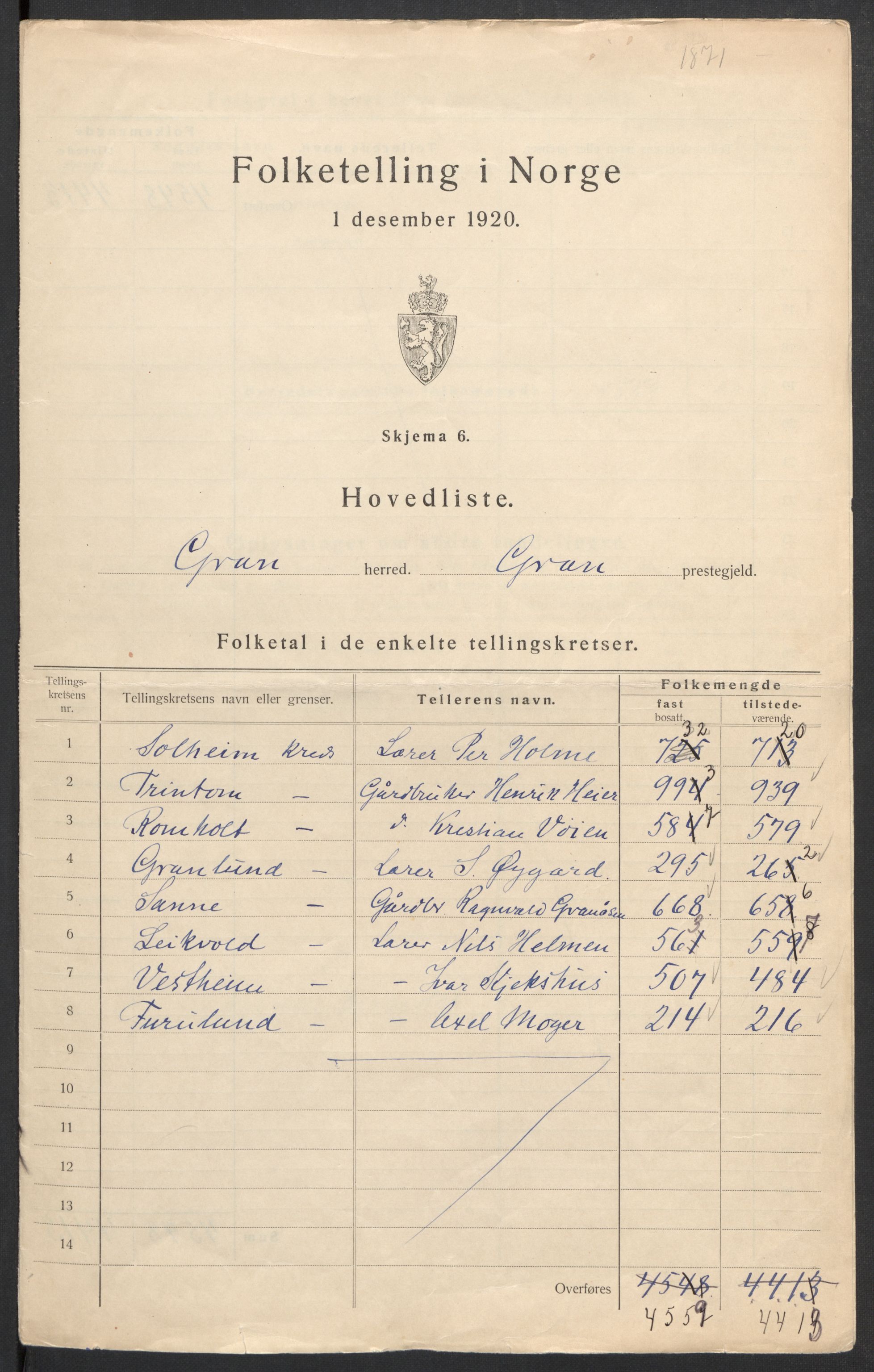 SAH, 1920 census for Gran, 1920, p. 5