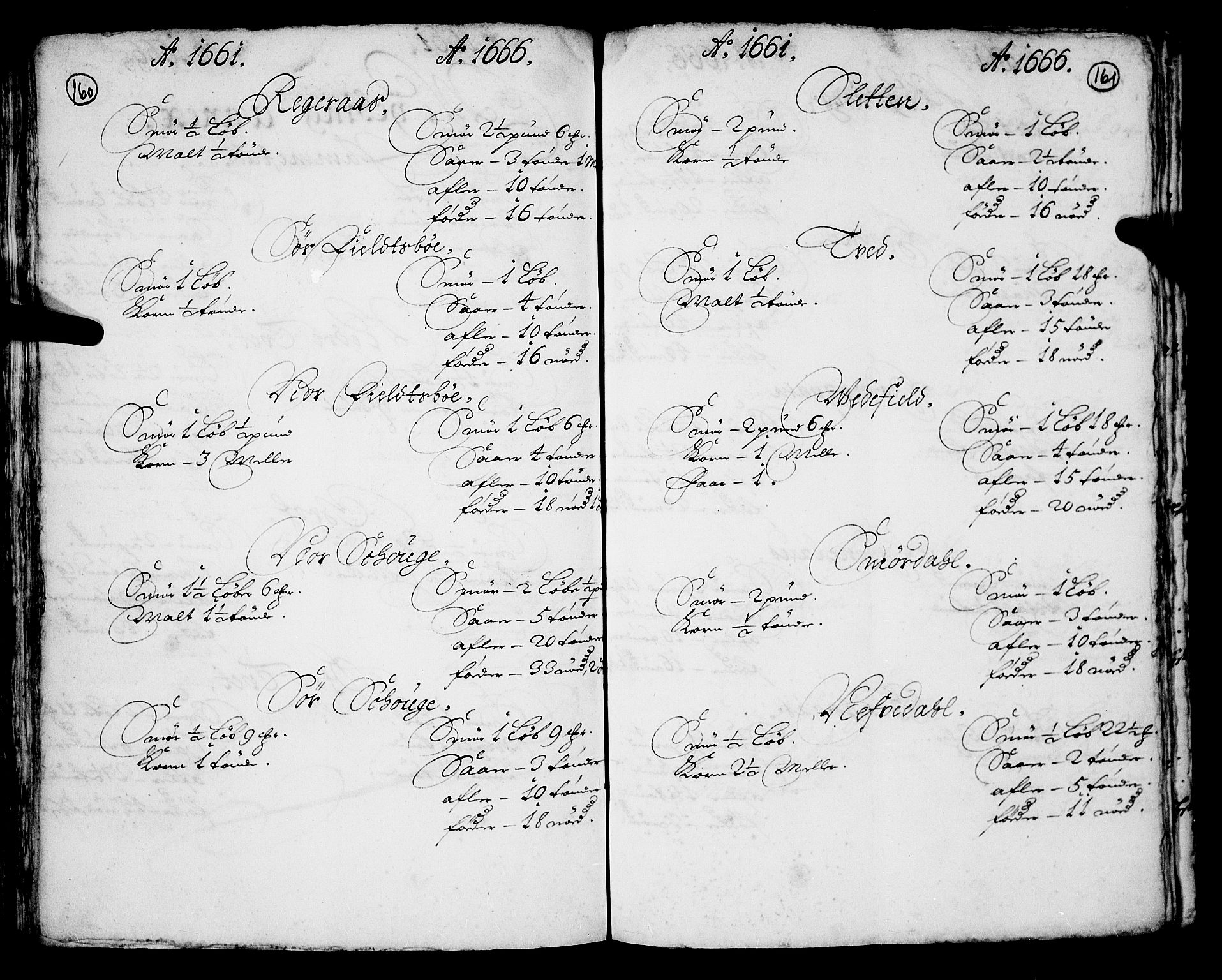 Rentekammeret inntil 1814, Realistisk ordnet avdeling, RA/EA-4070/N/Nb/Nba/L0040: Nordhordland fogderi, 1661-1667, p. 160-161