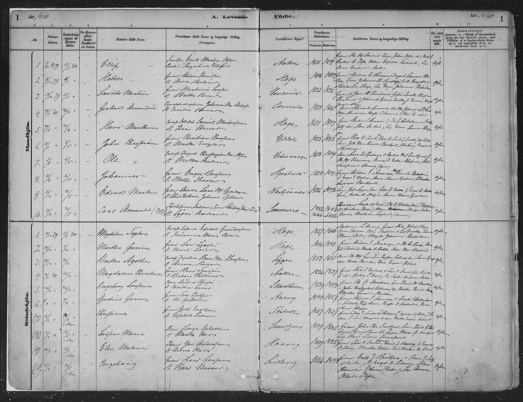 Fusa sokneprestembete, AV/SAB-A-75401/H/Haa: Parish register (official) no. D 1, 1880-1938, p. 1